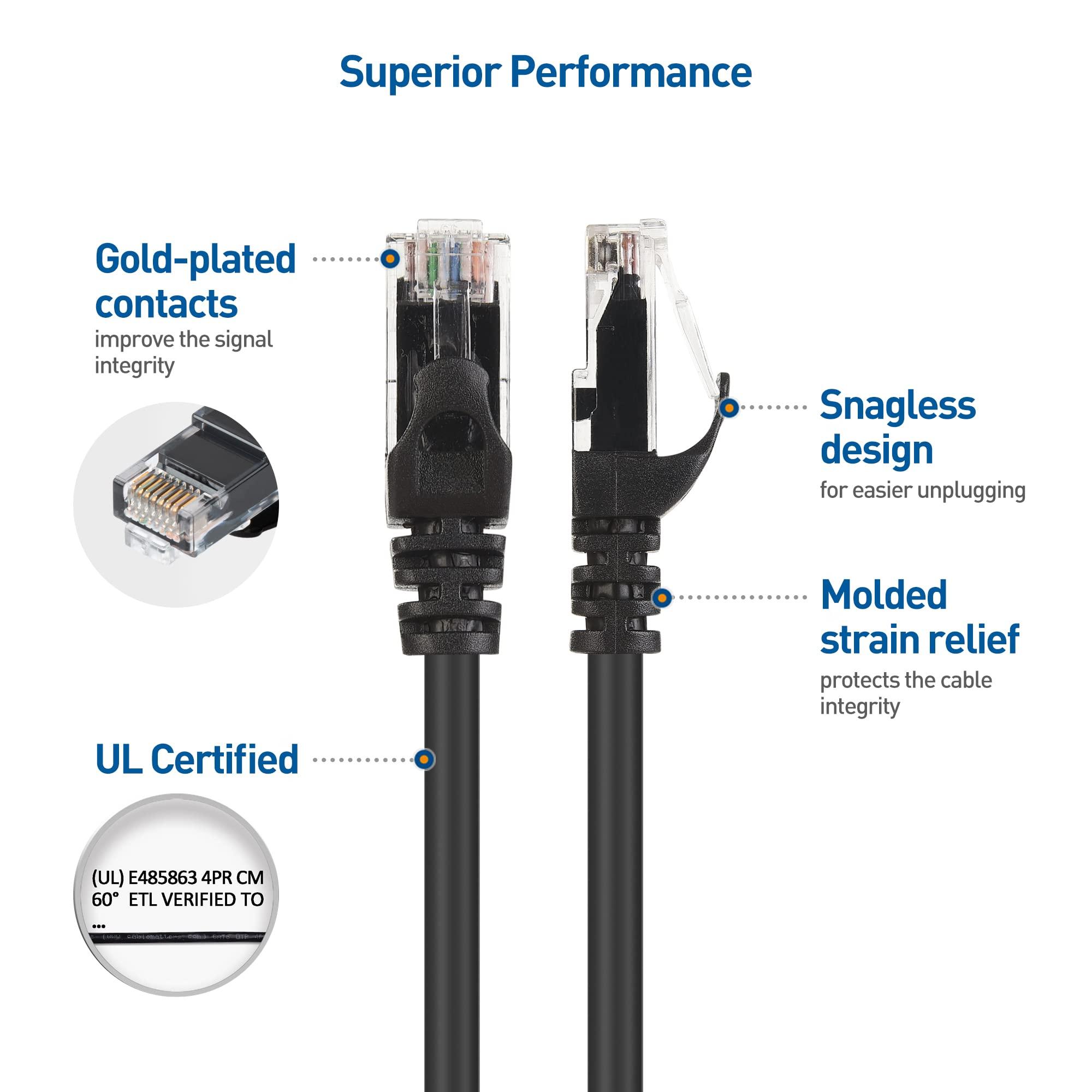 Cable Matters Cable Matters USB Over Ethernet Extender with 2X USB Ports up to 165ft - Full USB 2.0 Support USB Extender Over Cat6 for Keyboard, Mouse, Webcam & 10Gbps Snagless Long Cat 6 Ethernet Cable 100 ft