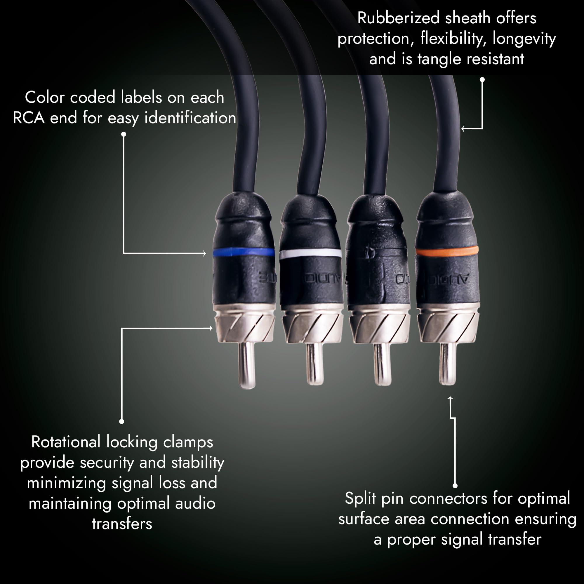 Elite Audio Elite Audio Subwoofer and Speaker Amp Premium Series RCA Cable Package: 1x 4-Channel 15 ft & 1x 2-Channel 15 ft RCA Cables for Car Audio Installation