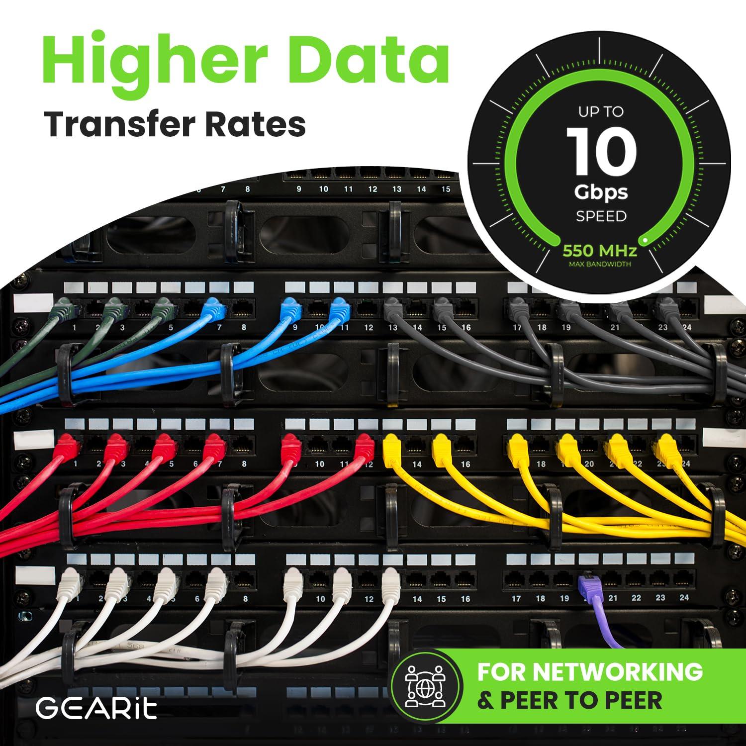 GEARit GEARit Cat 6 Ethernet Cable (1-Pack 35 Feet) Cat6 Network Patch, 10Gbps, RJ45, Snagless Cord, Gold-Plated Connectors, Internet for PC, TV, Tablet, Router, Printer, Servers, IT Data Center - White