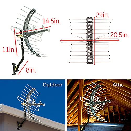 GE home electrical GE Outdoor HD Digital TV Antenna, Long Range Smart TV Antenna, Supports 4K 1080P HD Smart TV VHF UHF, J Mount Included for Attic or Outdoor, Weather Resistant, 29884