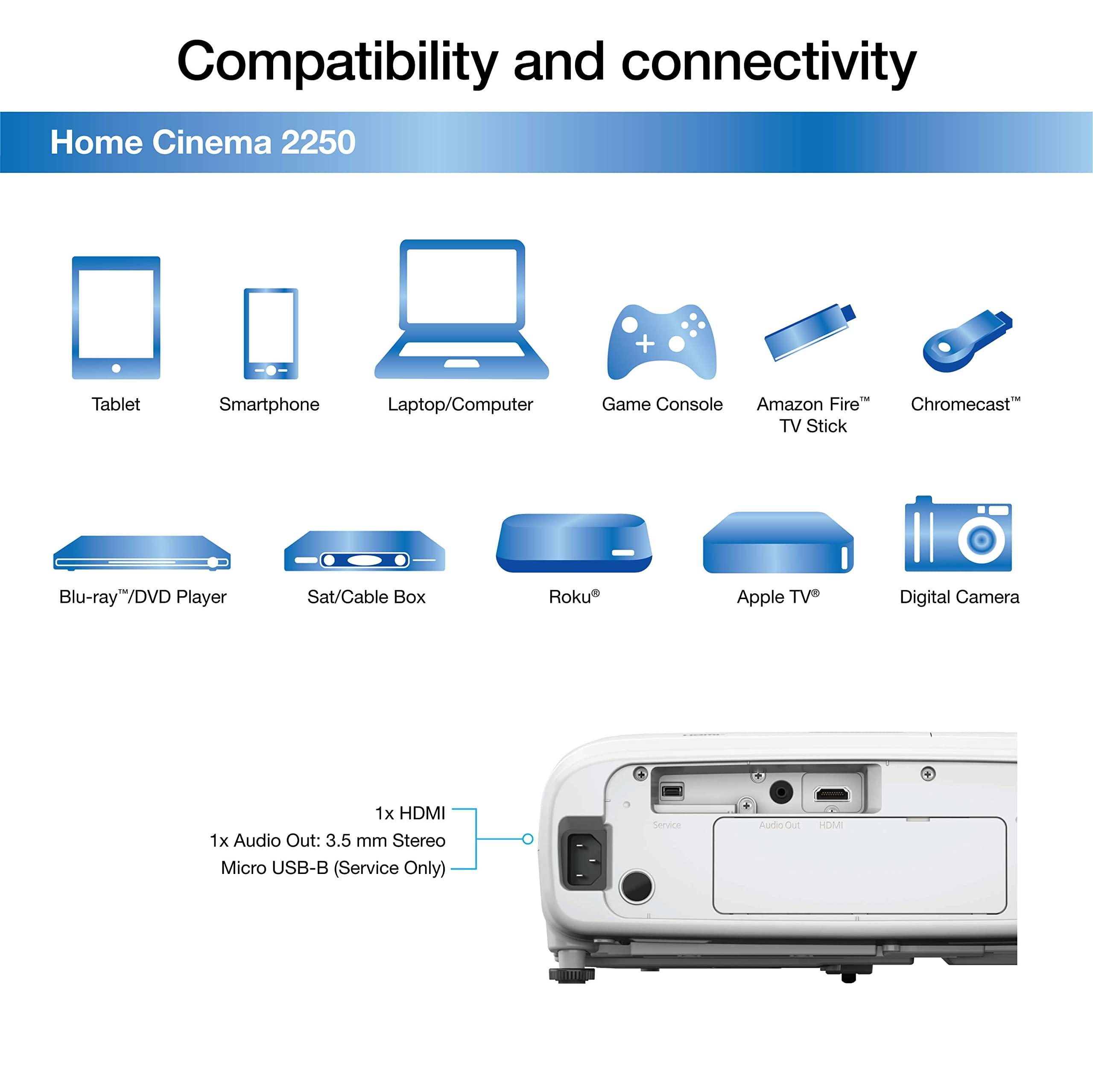 Epson Epson Home Cinema 2250 3LCD Full HD 1080p Projector with Android TV, Streaming Projector, Home Theater Projector, 10W Speaker, Image Enhancement, Frame Interpolation, 70,000:1 contrast ratio, HDMI