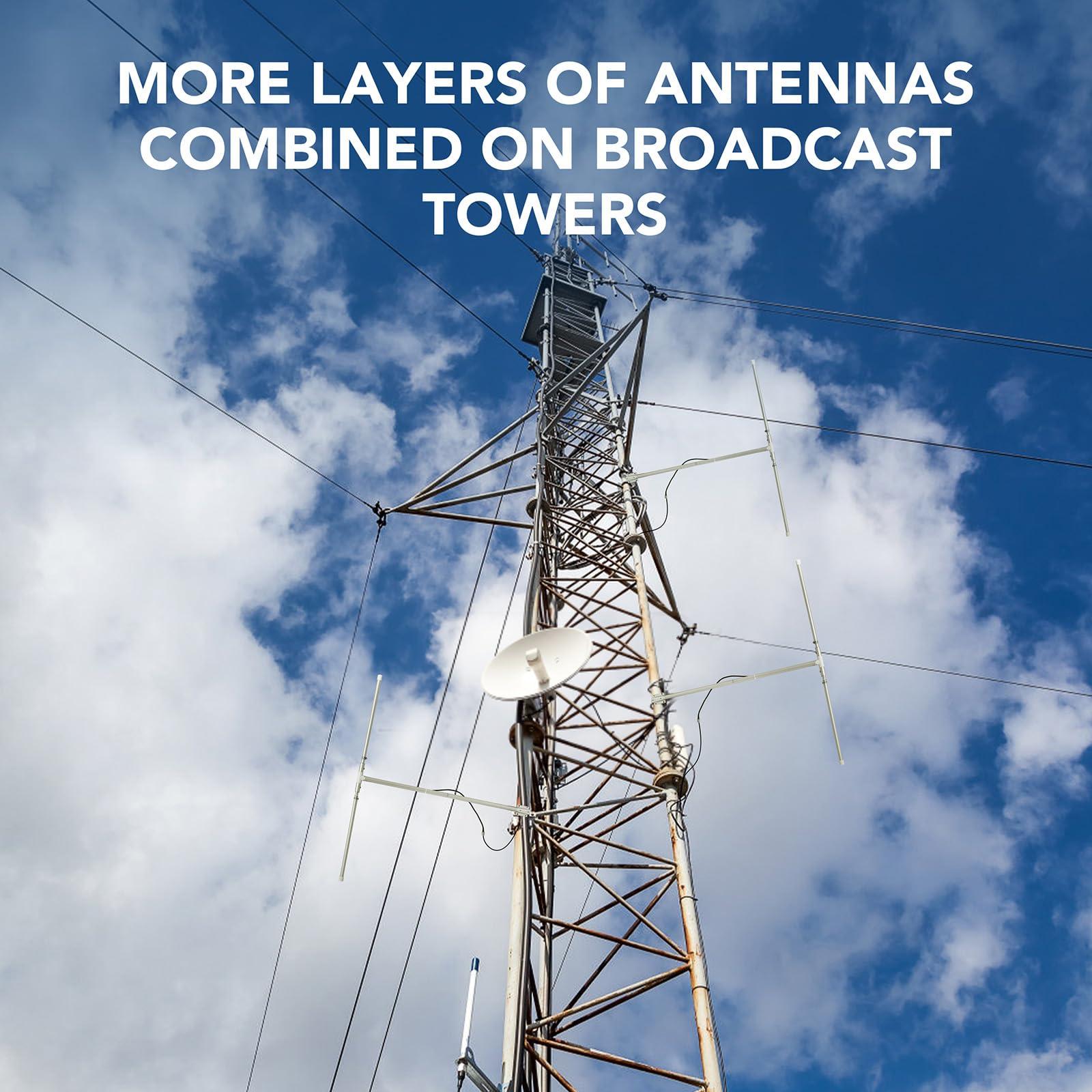 fmuser FMUSER DP100 150W FM Transmitter Antenna Outdoor - 1/2 Wave FM Dipole Antenna for 87-108MHz, Ideal for 0.5W-150W FM Broadcast Transmitter