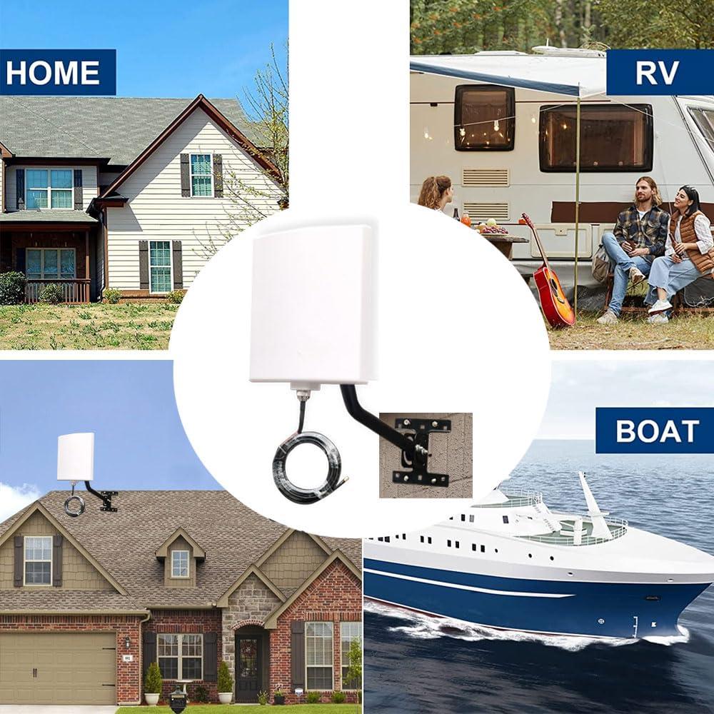 SIGNALPLUS Long Range WiFi Antennas Outdoor Full Kit 2.4GHz 5GHz External Panel Directional WiFi Antenna Extender for WiFi Router/Wireless Camera/WiFi Access Point, 5meter Cable, RP-SMA, SMA, Mounting Pole