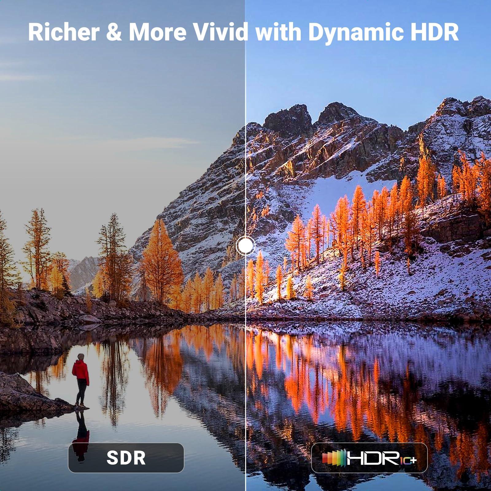 UGREEN UGREEN KVM Switch 1 Monitor 2 Computers, Share 4 USB Ports, HDMI KVM Switch for Keyboard Mouse Printer to One Monitor Bundle with 8K HDMI 2.1 Cable Certified 6.6FT Ultra High Speed Cord