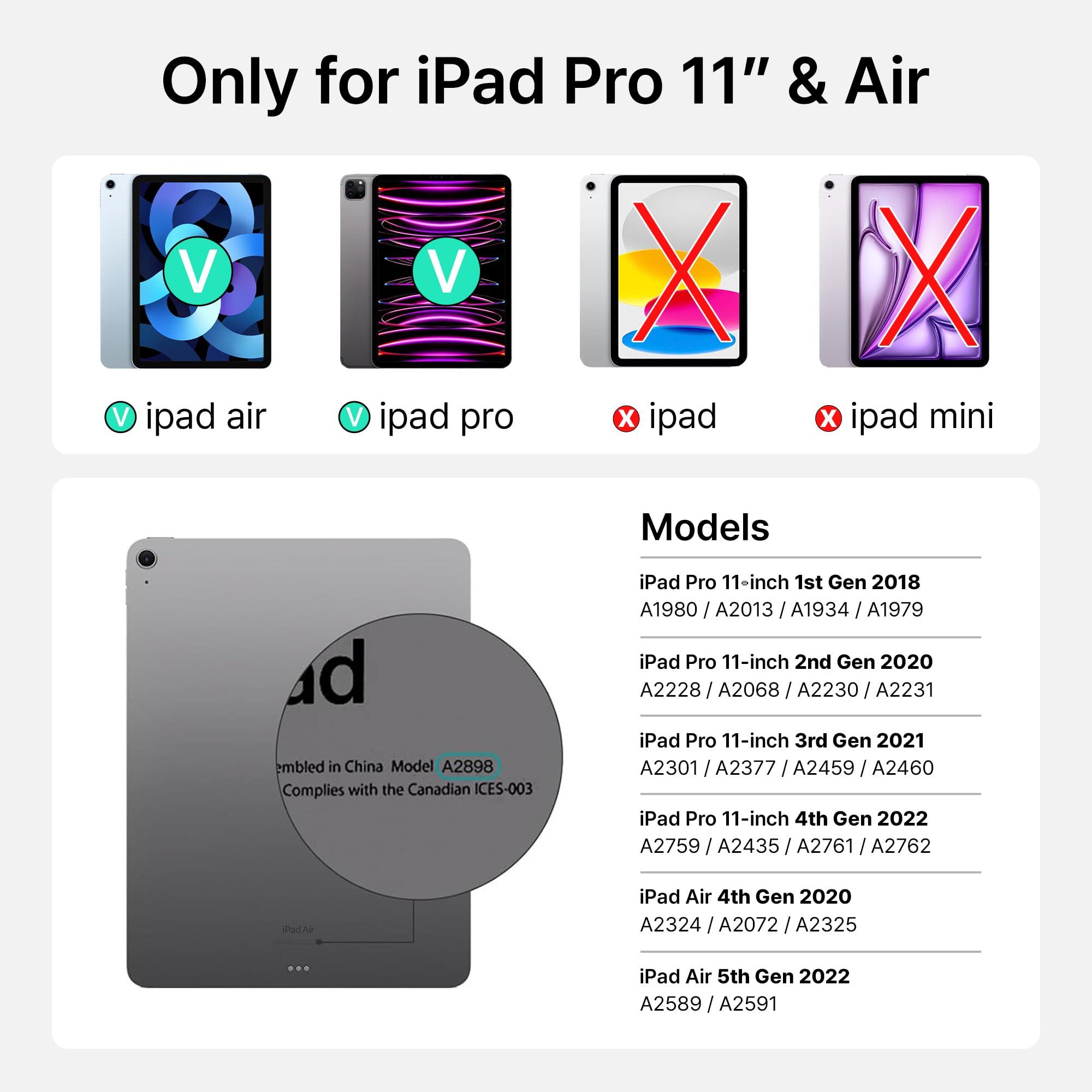 MOKIBO Mokibo Fusion Keyboard, iPad Pro 11 Case, Wireless Touchpad Keyboard with Built-in Trackpad, Bluetooth