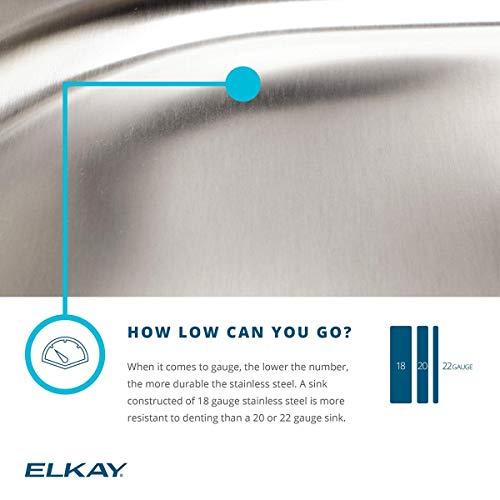 Elkay Elkay ELUH311810R Sink, 30-3/4" x 18-1/2"/36"
