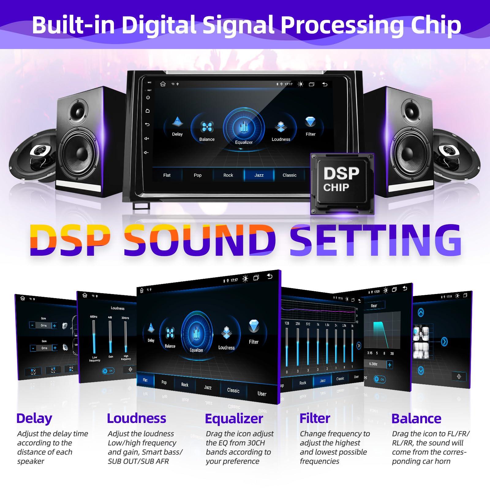 CGOGC CGOGC Android Car Radio Upgrade Compatible with Wireless Carplay Android Auto 8 core Touchscreen Stereo Bluetooth GPS AM/FM Navigation Backup Camera Media Play Head Unit for Toyota Tundra 2014-2021