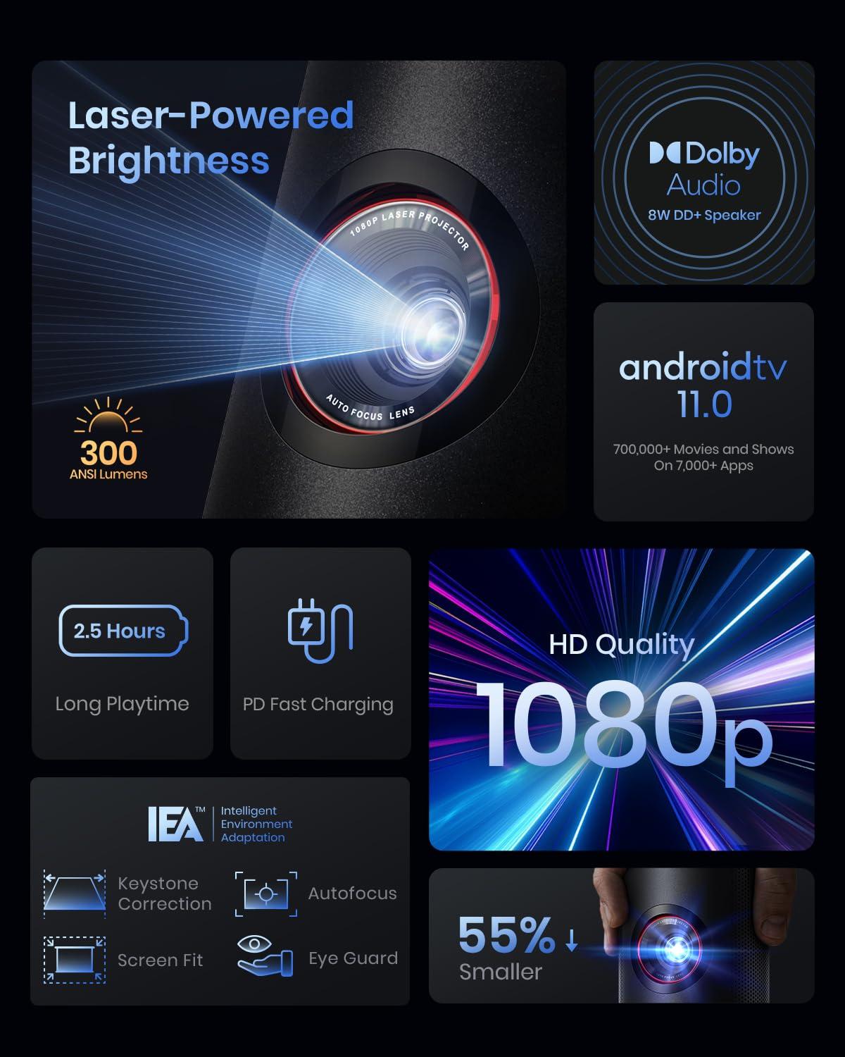 NEBULA Nebula Anker Capsule 3 Laser 1080p, Smart, Wi-Fi, Mini Projector, Black, Portable Projector, Laser Projector, Autofocus, 120-Inch Picture, Built-in Battery, 2.5 Hours of Playtime (Renewed)