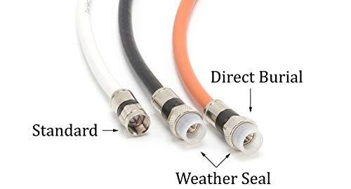 THE CIMPLE CO THE CIMPLE CO 15 Feet (4.5 Meter) - Direct Burial Coaxial Cable 75 Ohm RF RG6 Coax Cable, with Rubber Boots - Outdoor Connectors - Orange - Solid Copper Core - Designed Waterproof and can Be Buried