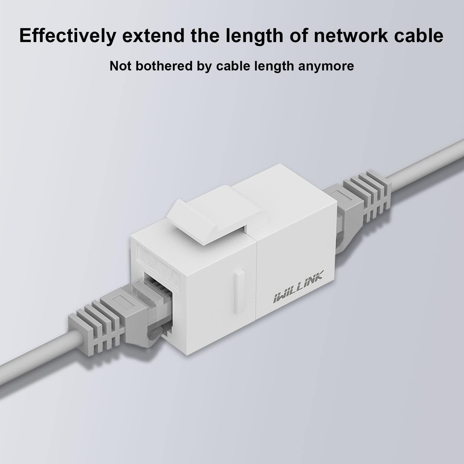 iwillink Iwillink (1-Pack) 3-Port Ethernet Wall Plate and (25-Pack) RJ45 Cat6 Keystone Coupler
