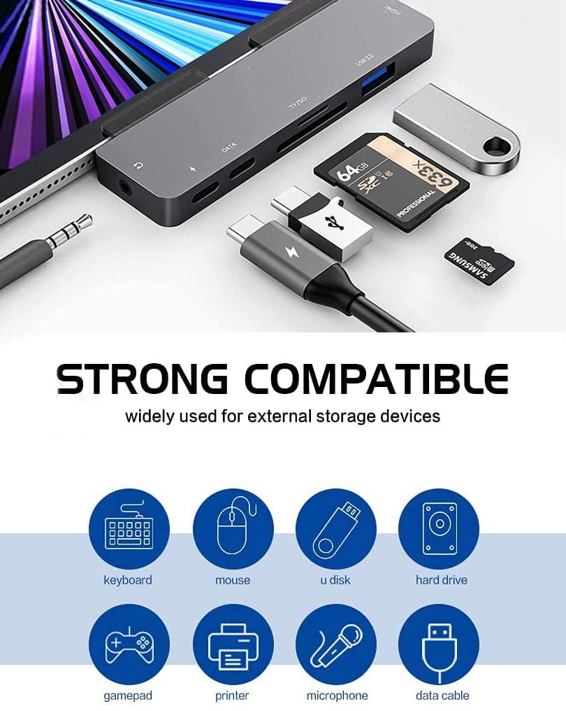 iPad Pro USB C Hub Adapter for iPad Pro 2024 M4 M2 M1,7-in-1 Hub with 4K@60Hz HDMI,3.5mm Jack,USB3.0,PD 60W,SD/TF Card Slot,iPad Air 4/5,iPad Mini 6,iPad Accessories