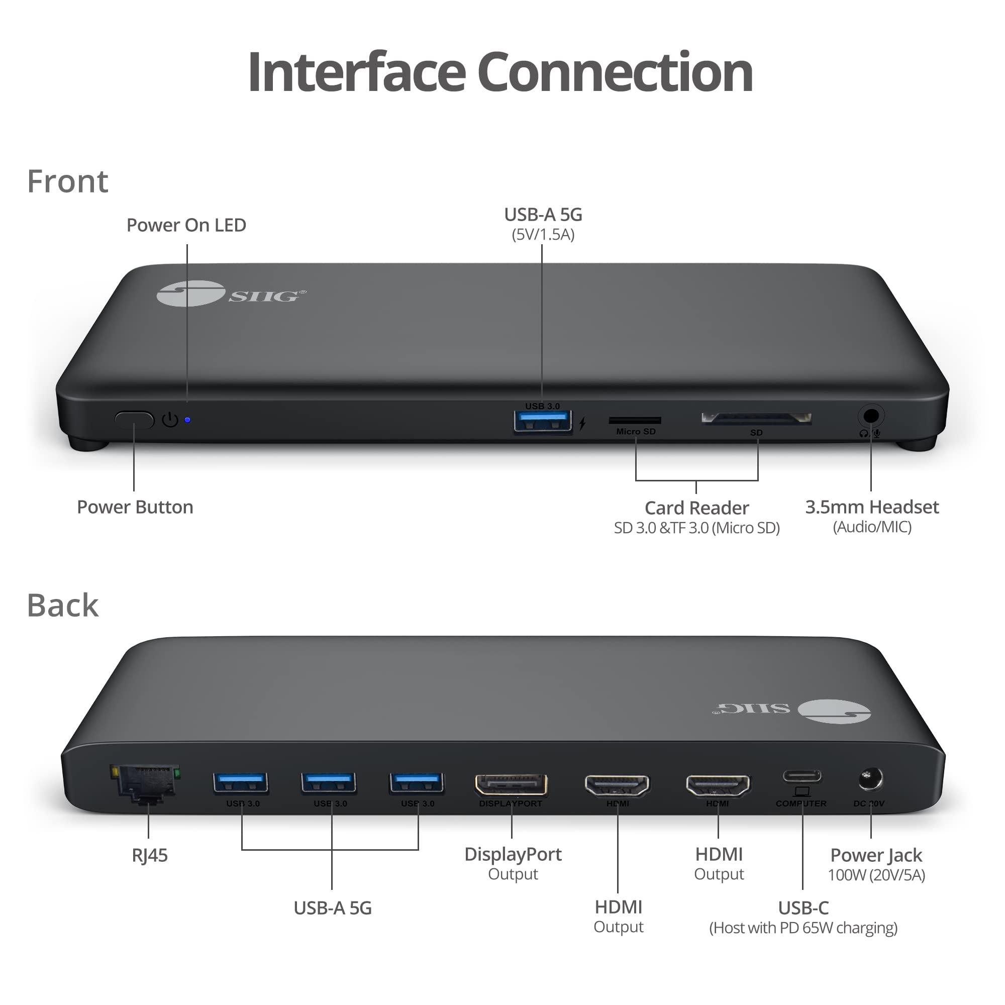 SIIG SIIG USB-C MST Triple Monitor Docking Station for Windows Thunderbolt 3 Compatible Single 4K Dual 2K Triple 1080p 65W PD, HDMI/DisplayPort, Gigabit Ethernet, SD/TF, USB 3.0 and Audio (JU-DK0R11-S1)