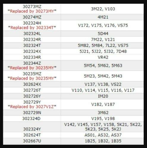 Japan Generic MT516F 3027.3MZ Watch Capacitor for Seiko Calibres 3M21, 3M22, 3M42, 3M62
