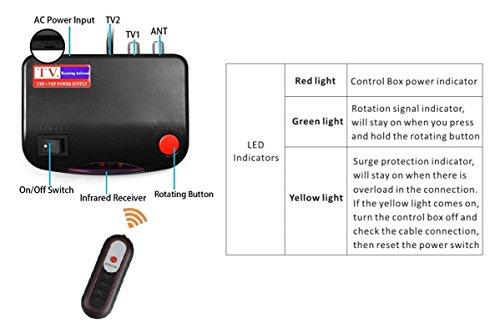 McDuory McDuory Amplified Digital Outdoor HDTV Antenna 150 Miles Long Range - 360 Degree Rotation Infrared Control - Tools Free Installation - Support 2 TVs