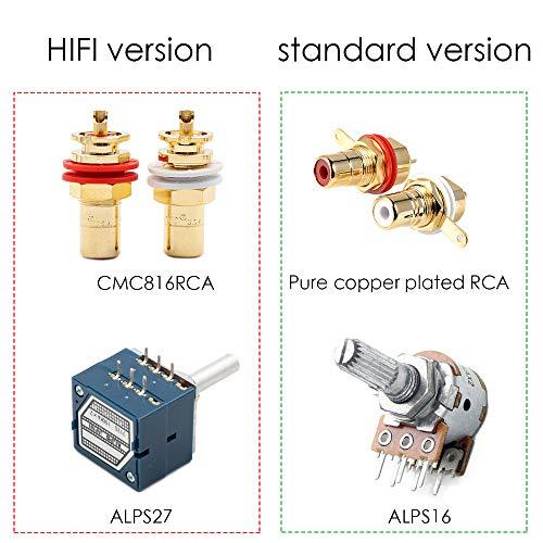 Nobsound Nobsound High Precision Passive Preamp Volume Controller VOL Control HiFi Preamplifier ALPS (RCA&HiFi Version, Black)