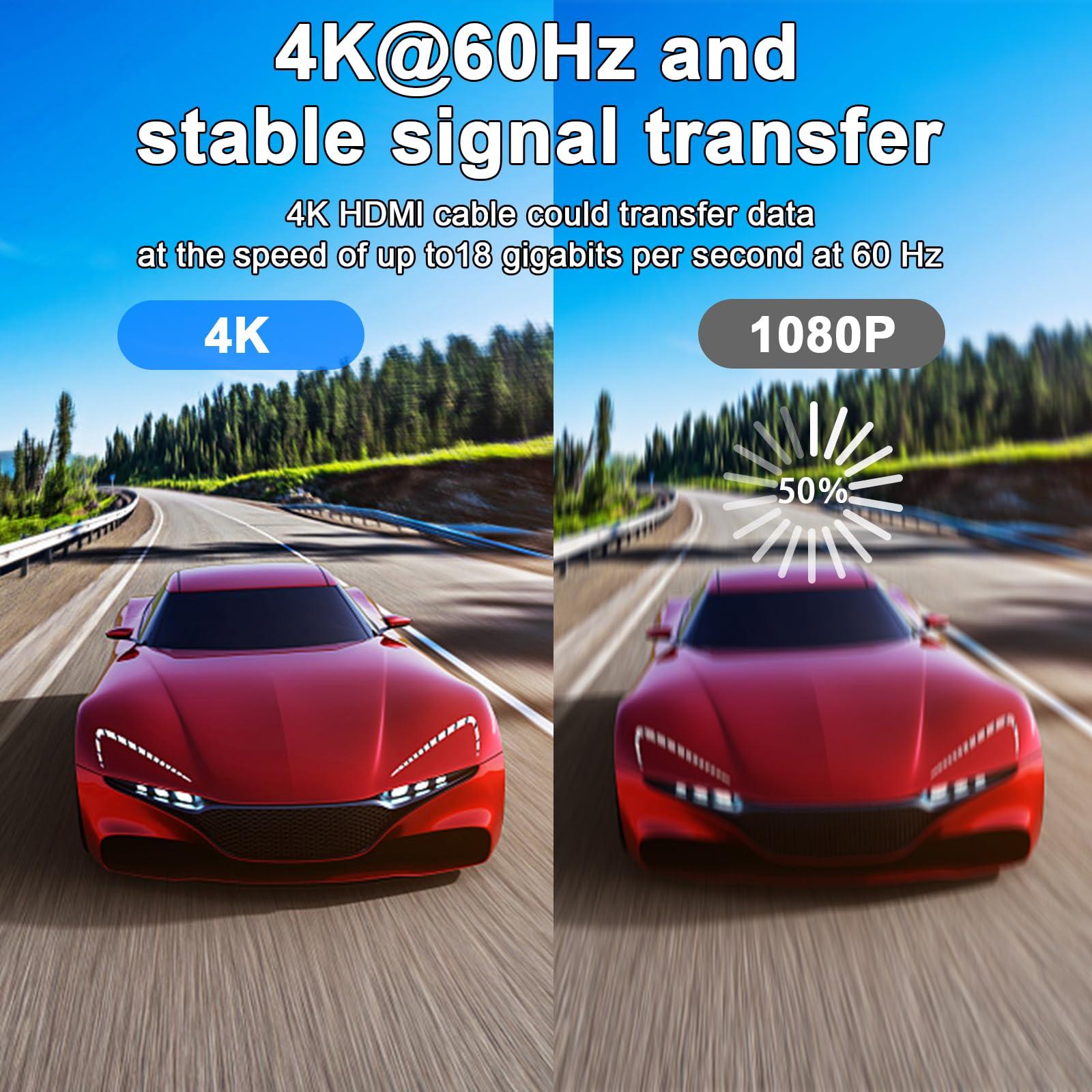 jojobnj jojobnj HDMI Cable 30ft, 4K@60Hz, 18Gbps High Speed HDMI 2.0 Cord, Ultra HD,Ethernet Audio Return,Video 4K,1080p,3D,Arc, HDR Compatible with Xbox,PS5/PS4,HDTV,Laptop ect(Black)