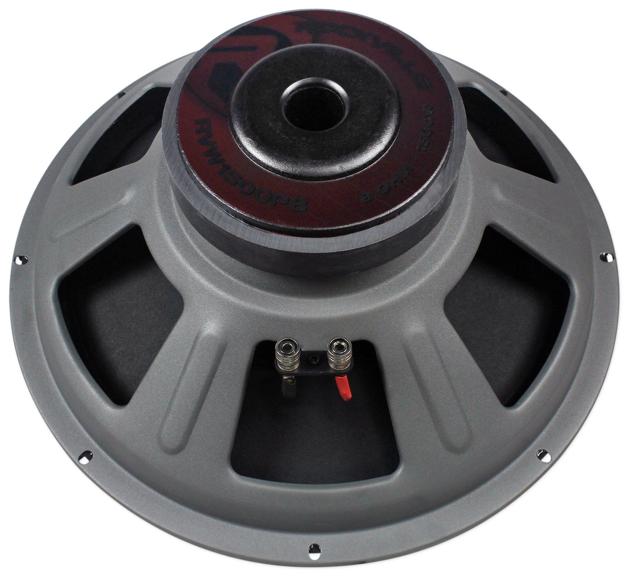 Rockville Rockville RVW1500P8 1500w 15\" Raw DJ Subwoofer 8 Ohm Sub Woofer 70OZ Magnet, Black