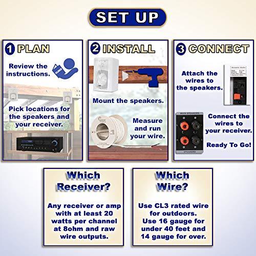 Acoustic Audio by Goldwood Acoustic Audio 151W Indoor Outdoor 2 Way Speakers 1200 Watt White 2 Pair Pack 151W-2Pr