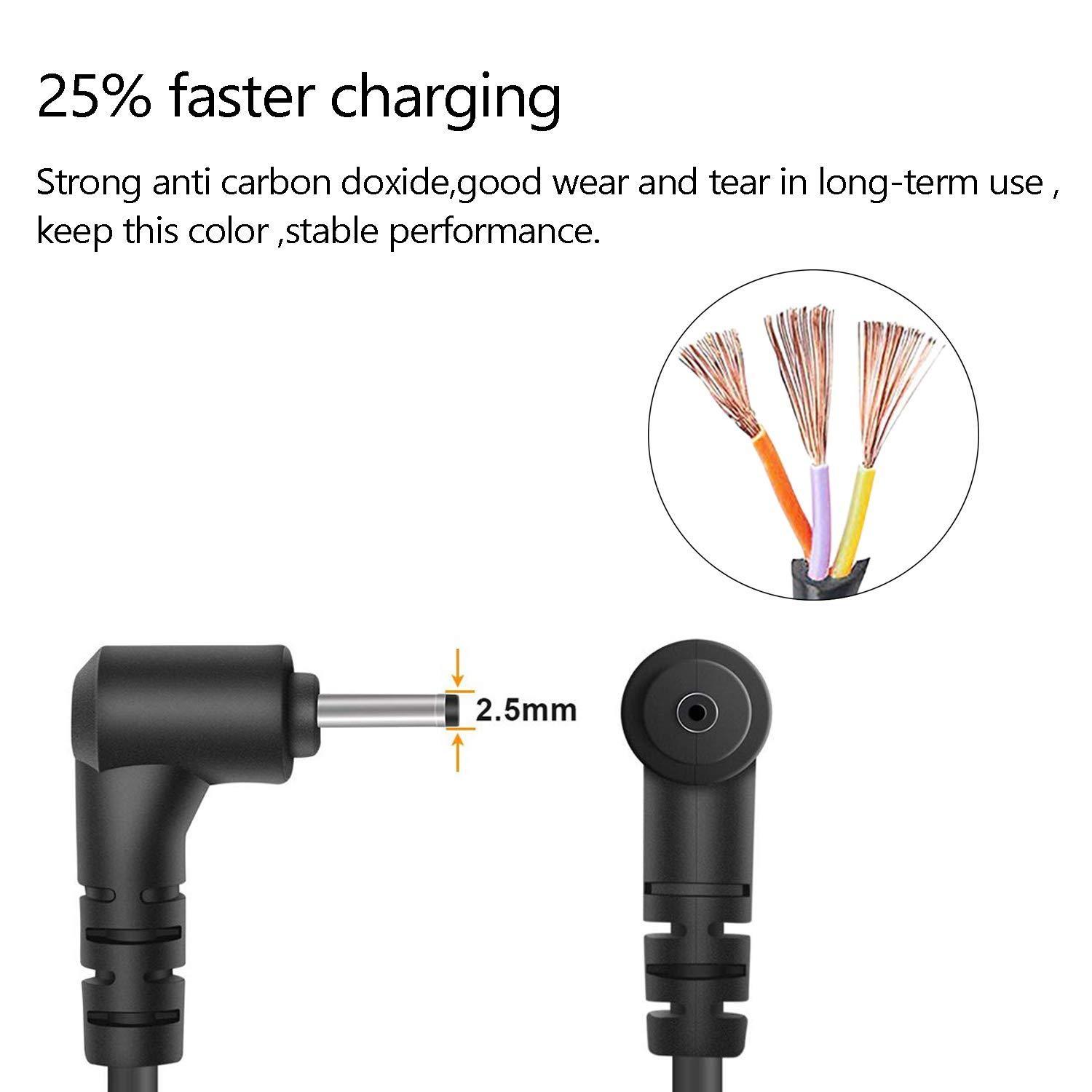 ROLADA 26W 12V Laptop Charger for Samsung Chromebook 3 2; Xe500c13, Xe500c12, Xe500c13, Xe503ec12, Xe303c12, Xe501c13, Xe503c32; PA-1250-98, PA-1250-96, AD-2612AUS, AD-4012NHF 2.2A AC Adapter Power Cord