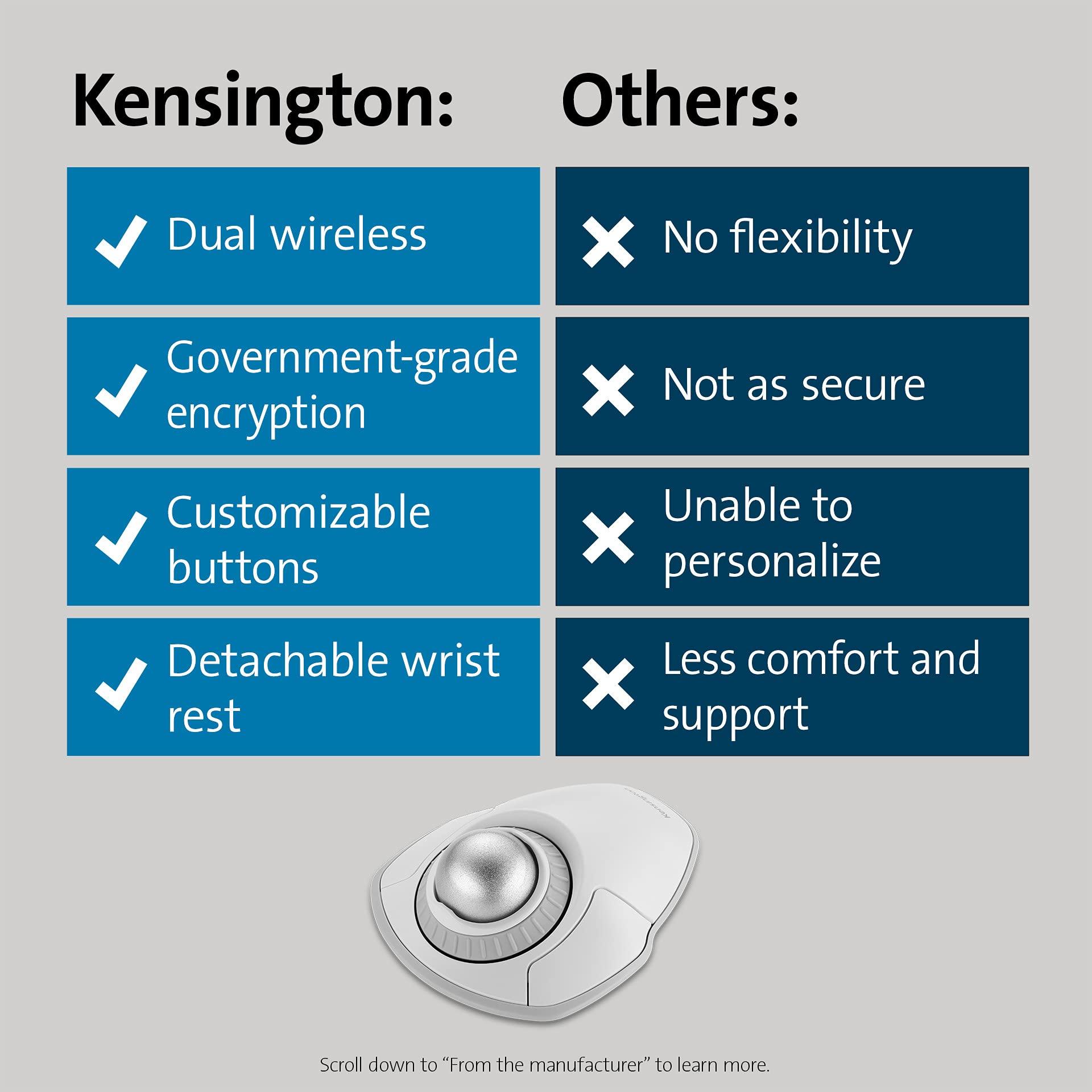 Kensington Kensington Orbit Wireless Trackball with Scroll Ring - White (K70991WW)