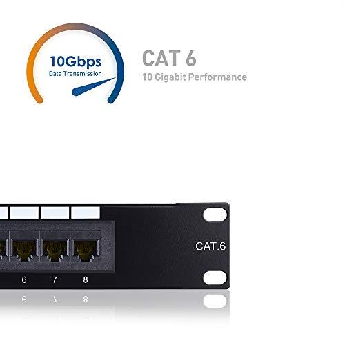 Cable Matters Cable Matters 24-Port Keystone Jack Blank 19” Angled Patch Panel