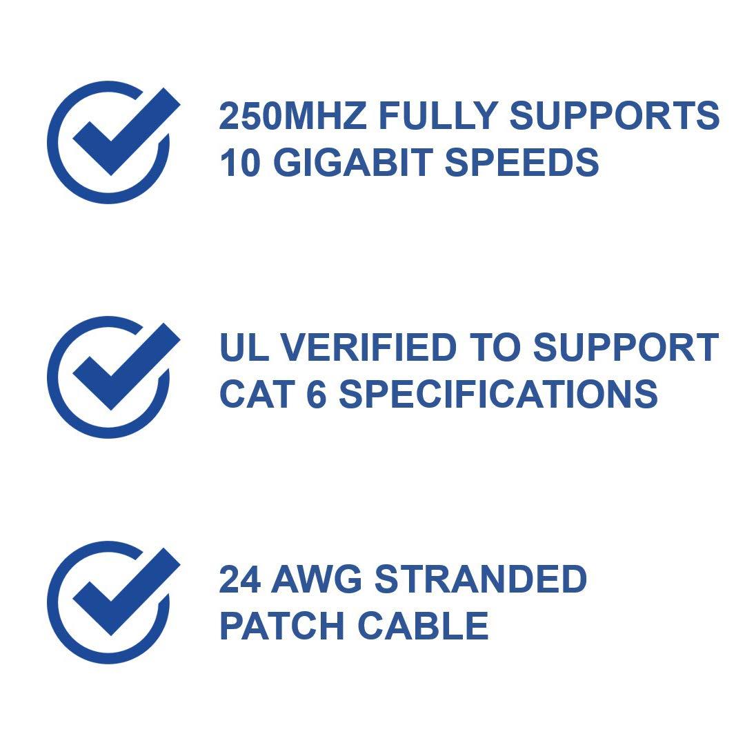 On-Q Legrand - OnQ Cat 6 Patch Cable, Data Cable for 10Gbps Ethernet Speed, Computer Networking Cord, Copper Cable, 50 Feet Long, Blue, AC3650BEV1