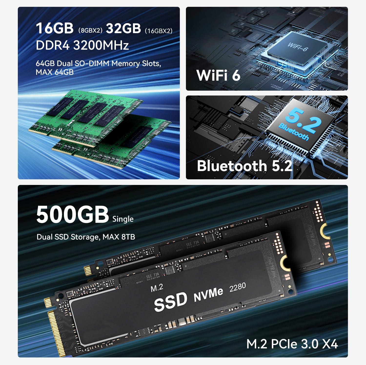 Beelink Beelink EQR5 Mini PC, Ryzen 5 Pro 5650U (6C/12T, Up to 4.2GHz) Mini Computer, 8GB DDR4 3200MHz & 500GB PCle 3.0x4 SSD, Quiet Office PC with Dual NIC LAN, Dual 4K HDMI, WiFi6, BT5.2, USB3.0, USB-C