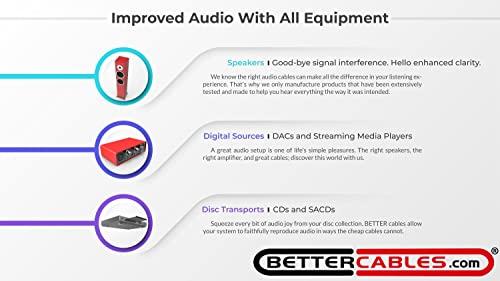 BETTERCABLES.COM BETTERCABLES.COM Silver Serpent Anniversary Edition Red/Black Balanced XLR Audiophile Audio Cables (Pair - 2 Cables) - High-End, High-Performance, Silver/Copper Hybrid, Low-Capacitance - 6 Feet