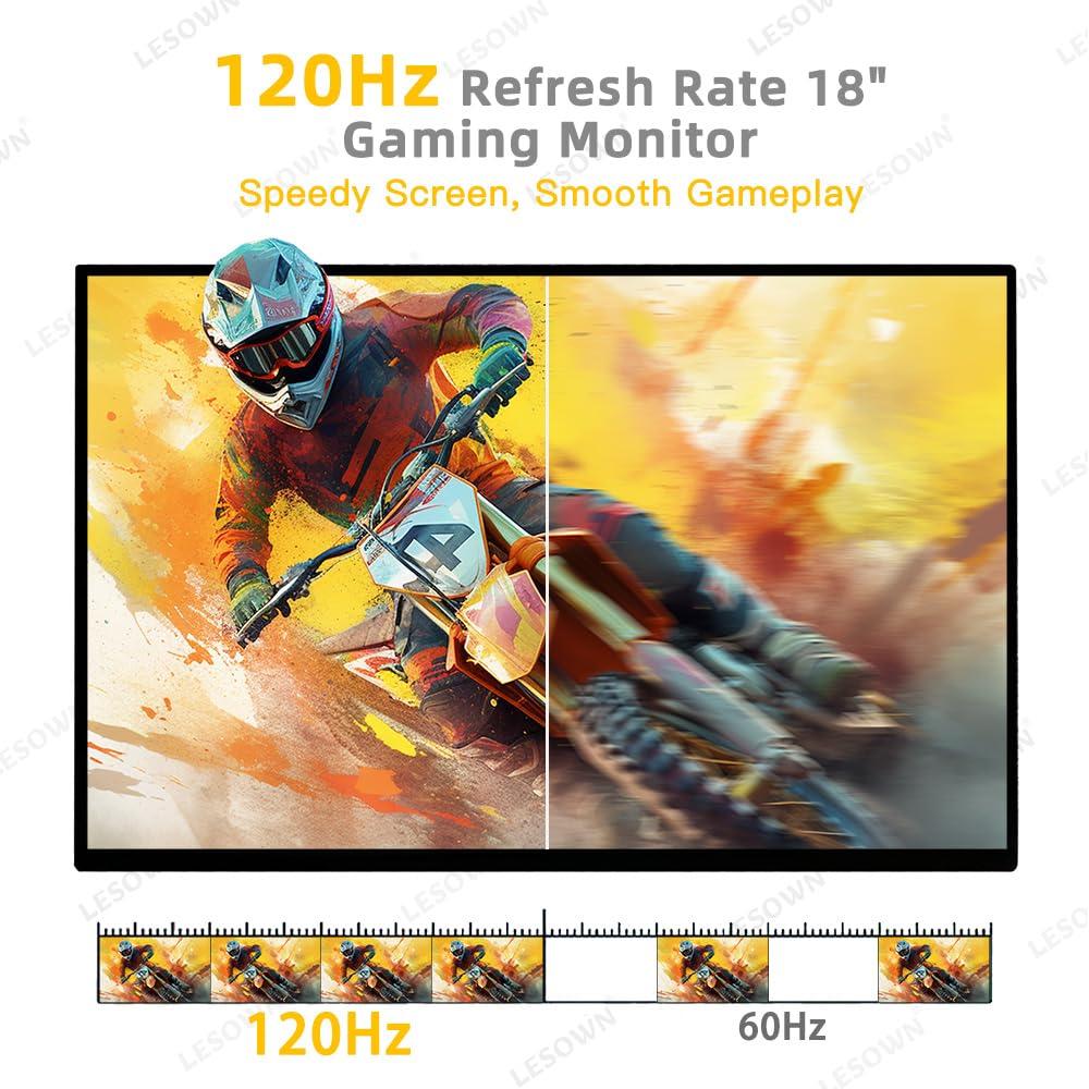 LESOWN LESOWN 18\" 1920x1200 Ultra Thin Portable Gaming Monitor Widescreen 100% sRGB 400Nits VESA USB-C External Display, Built-in Speakers (18\" 1200P 120Hz No Touch)