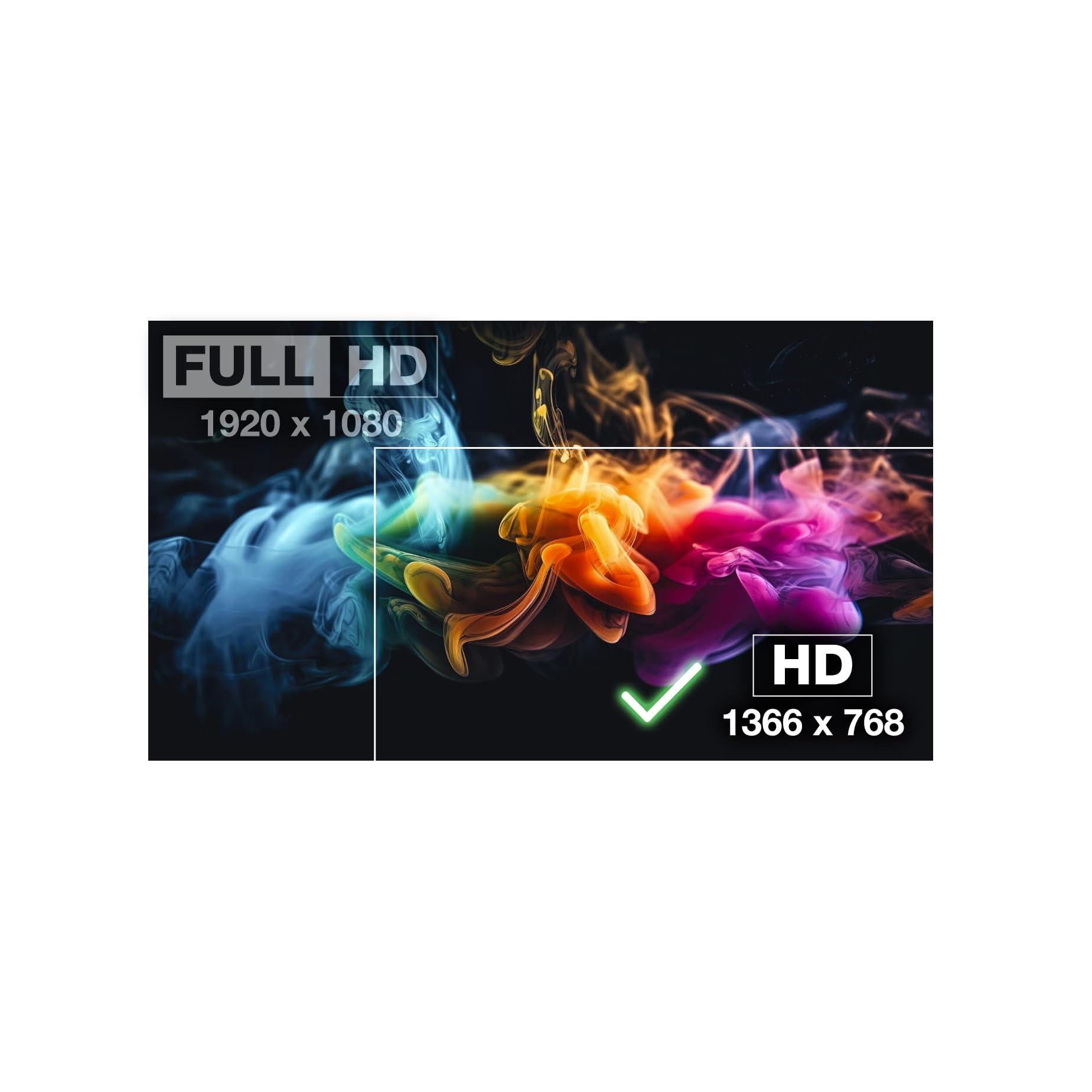 LCDBros LCDBros Screen Replacement for HP 15-DW1083WM 1B9S3UA HD 1366x768 Matte LCD LED Display with Tools