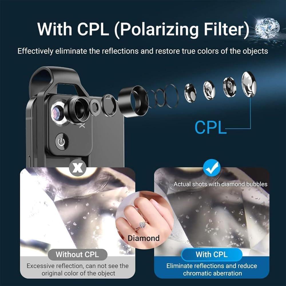 EZGHAR Nanozoom 200x Magnification Zoom, Nanozoom High-Tech Clip-On Lens Turns Any Smartphone Into A Pro-Microscope, Phone Microscope with CPL Lens/LED Light, 200x Pocket Microscope Camera (3pcs)