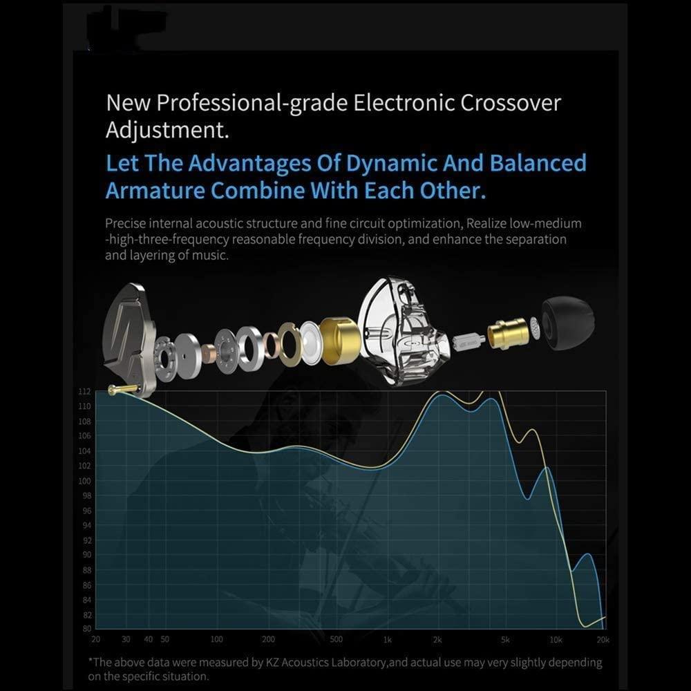 H HIFIHEAR KZ ZSN Pro Wired Earbuds in-Ear Headphones with 3.5mm Plug,Microphone with Built-in Remote to Control Music, Phone Calls,in-Ear Monitors with 2 Pin Detachable Tangle-Free Cable(Purple with Mic)