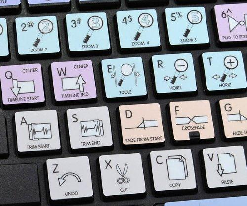 4Keyboard AVID PRO Tools Galaxy Series Keyboard Sticker Works with Apple