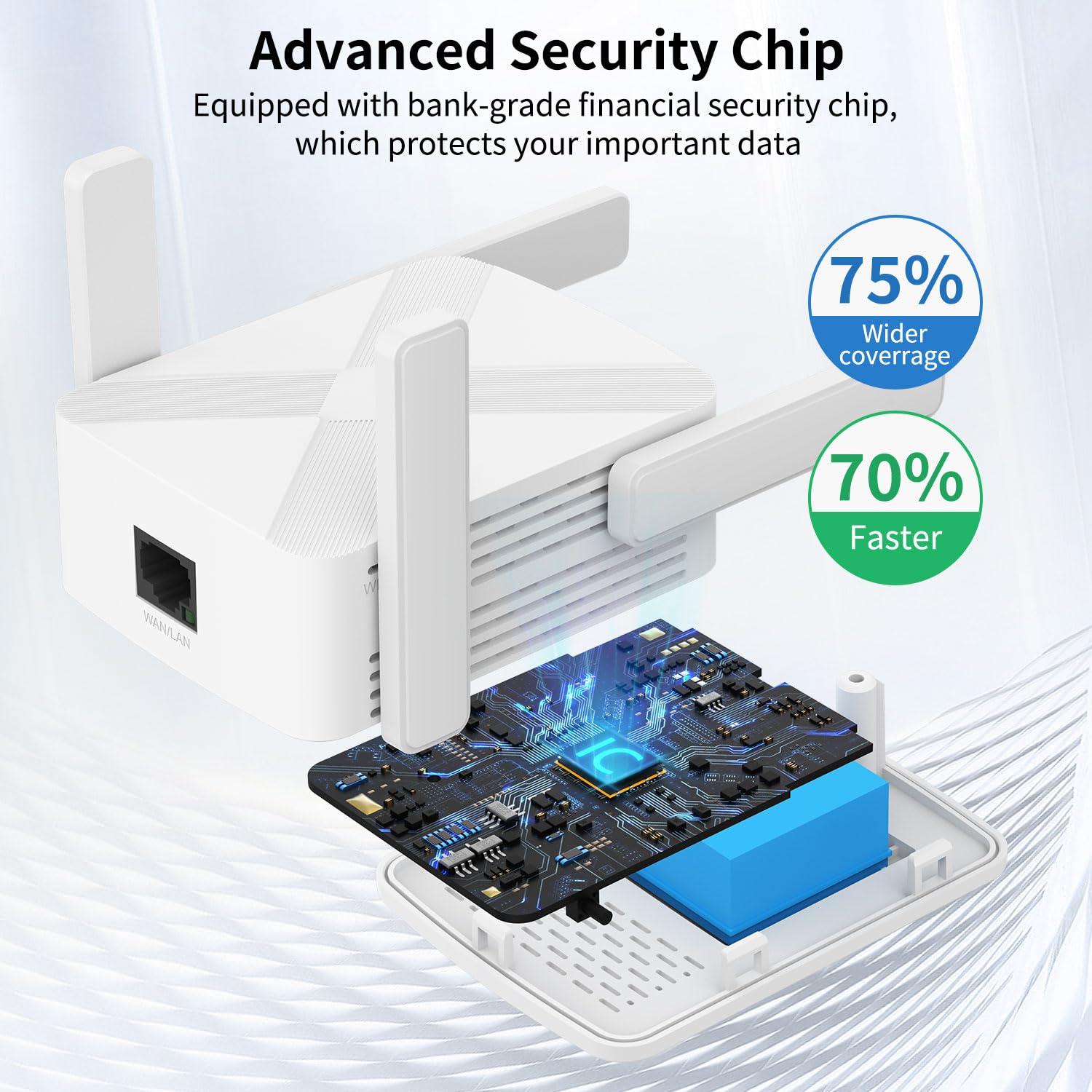 FjUoLzgK 2024 Release WiFi Extender, WiFi Extender Signal Booster for Home Cover up to 10000sq.ft & Dual Band 2.4G&5G Advanced Technology, 1200Mbps WiFi Repeater with Ethernet Port up to 45 Devices