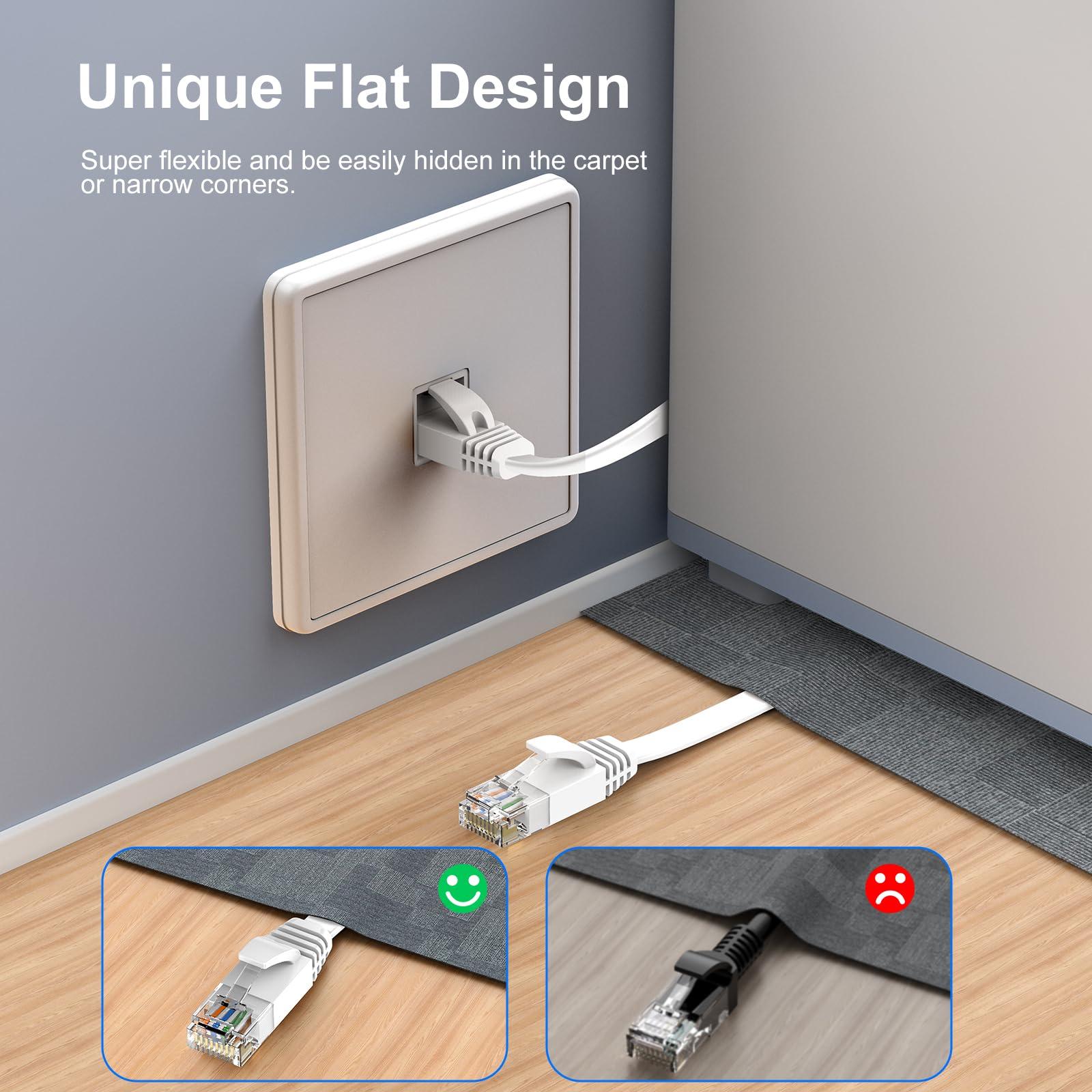 CableGeeker Cat 6 Ethernet Cable 50 ft, Indoor&Outdoor, High Speed 10Gbps Flat Internet Network Cable, Cat6 Ethernet Patch Cable Long, Computer LAN Cable with Free Clips & Straps for Router, Modem, PS4/5, White