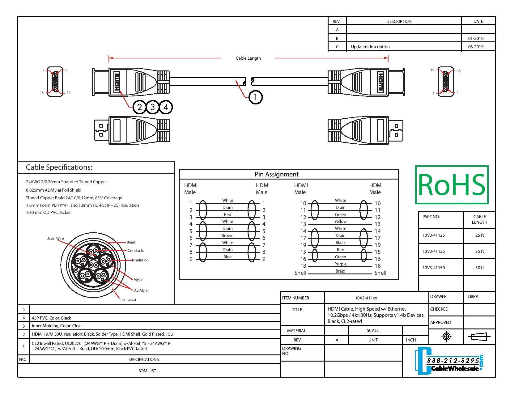 CableWholesale CableWholesale 4K Ultra High Speed HDMI Cable, 18 Gbps, HDMI-A Male to HDMI-A Male Connector, 26 AWG, Black, 3 feet