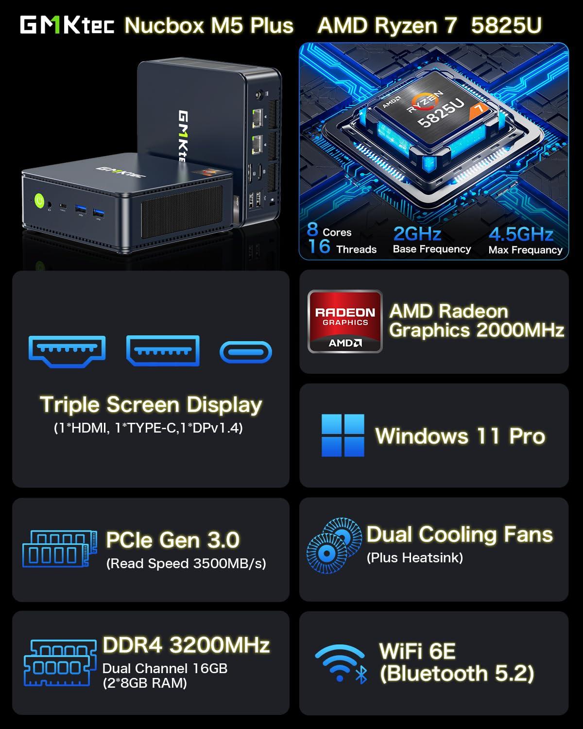 GMKtec GMKtec Mini PC AMD Ryzen 7 5825U (Turbo 4.5GHz) Dual NIC 2.5G Gaming Desktop Computers 16GB DDR4 512GB SSD Dual LAN 2.5G/ WiFi 6E, USB3.2, USB-C, BT 5.2, DP, HDMI, Dual Fan