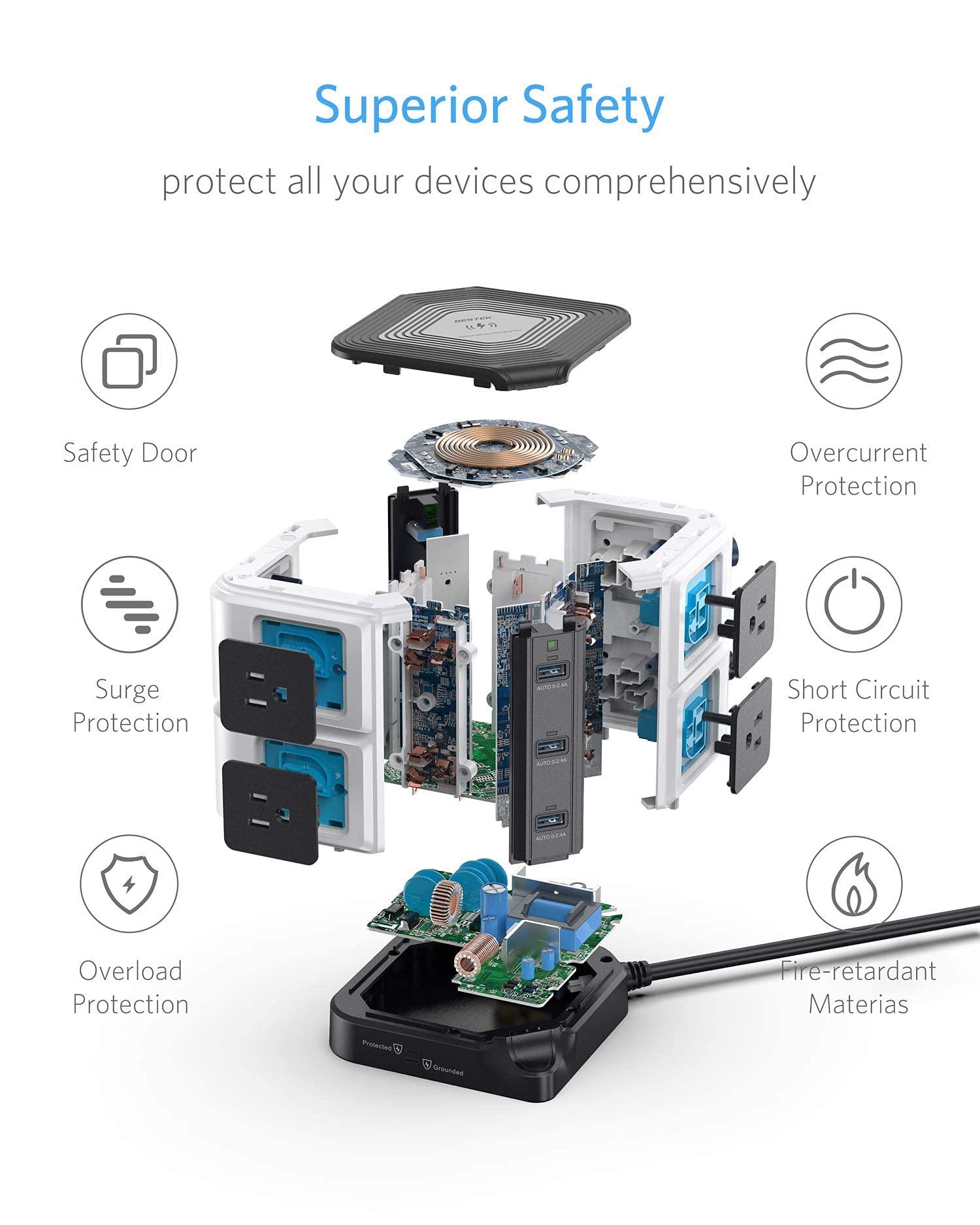 BESTEK USB Power Strip with Wireless Charger BESTEK 8-Outlet Surge Protector and 40W 6-Port USB Charging Dock Station,1500 Joules,ETL Listed,Dorm Room Accessories (8AC+6USB+Wireless Charger-Black)