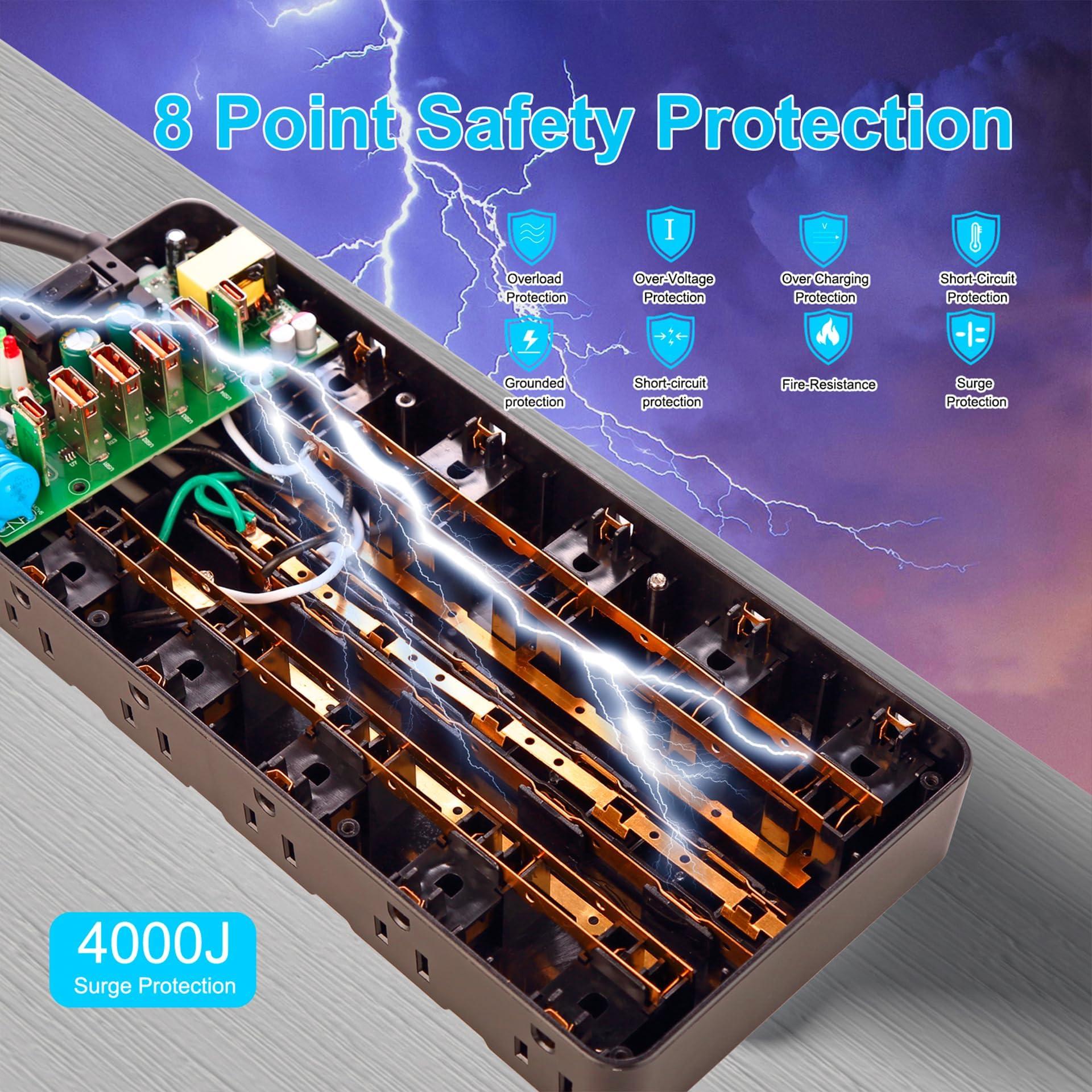 NANOLAKE Large Surge Protector Power Strip with USB Ports (4A+2C),Heavy Duty Extension Cord 14 Gauge 6.5 Ft,4000 Joules Surge Protection,25 Spaced AC Outlets,for Commercial,Home,Office,Dorm,Black,ETL Listed