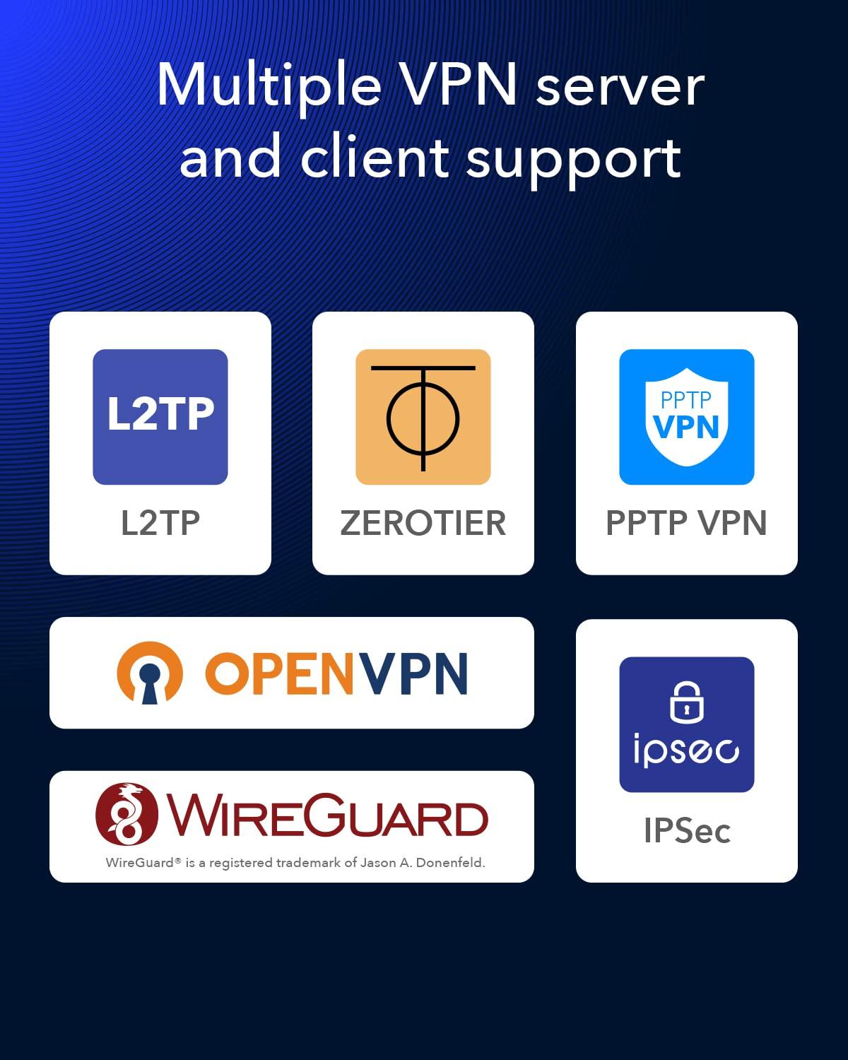 Cudy Cudy 4G LTE Cat 12 WiFi Router, LTE Modem Router, Qualcomm Chipset, Dual SIM 4G Cellular Router, AC1200 Dual Band WiFi, 4 Gigabit Ports, OpenVPN, WireGuard, Band Lock, TTL, at Command