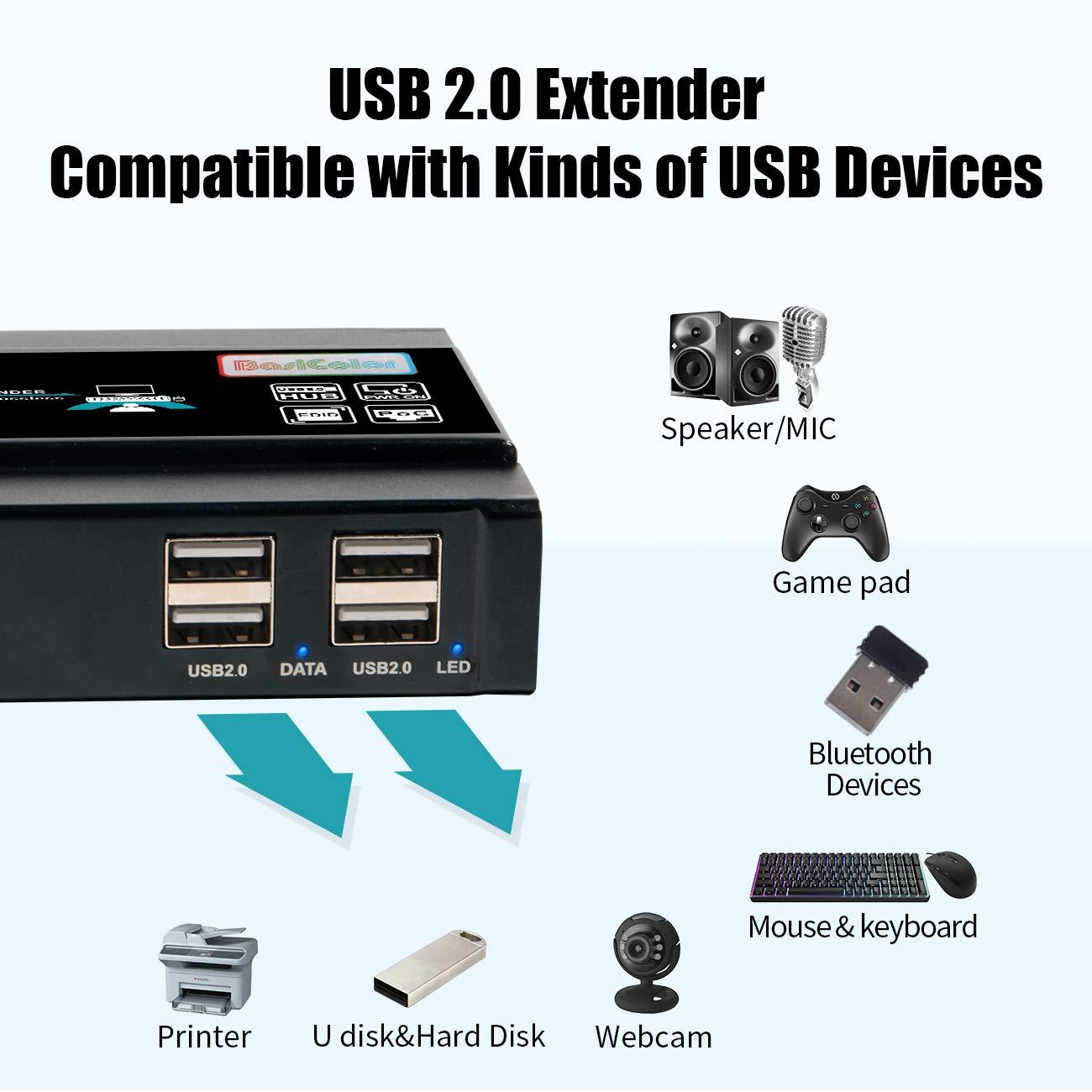 Basicolor Basicolor HDMI KVM USB Extender, 4K@60Hz Ethernet Extender Over Cat5 Cat6 Up to 196Ft(60m), Video Transmit Lossless and Near Zero Latency, Plug&Play HDMI to Rj45, 4xUSB2.0