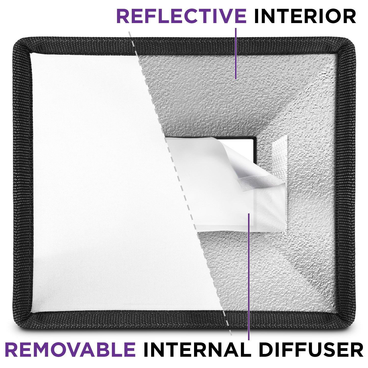 Altura Photo Altura Photo Flash Diffuser Light Softbox 6x5 (Universal, Collapsible with Storage Pouch) for Canon, Yongnuo and Nikon Speedlight