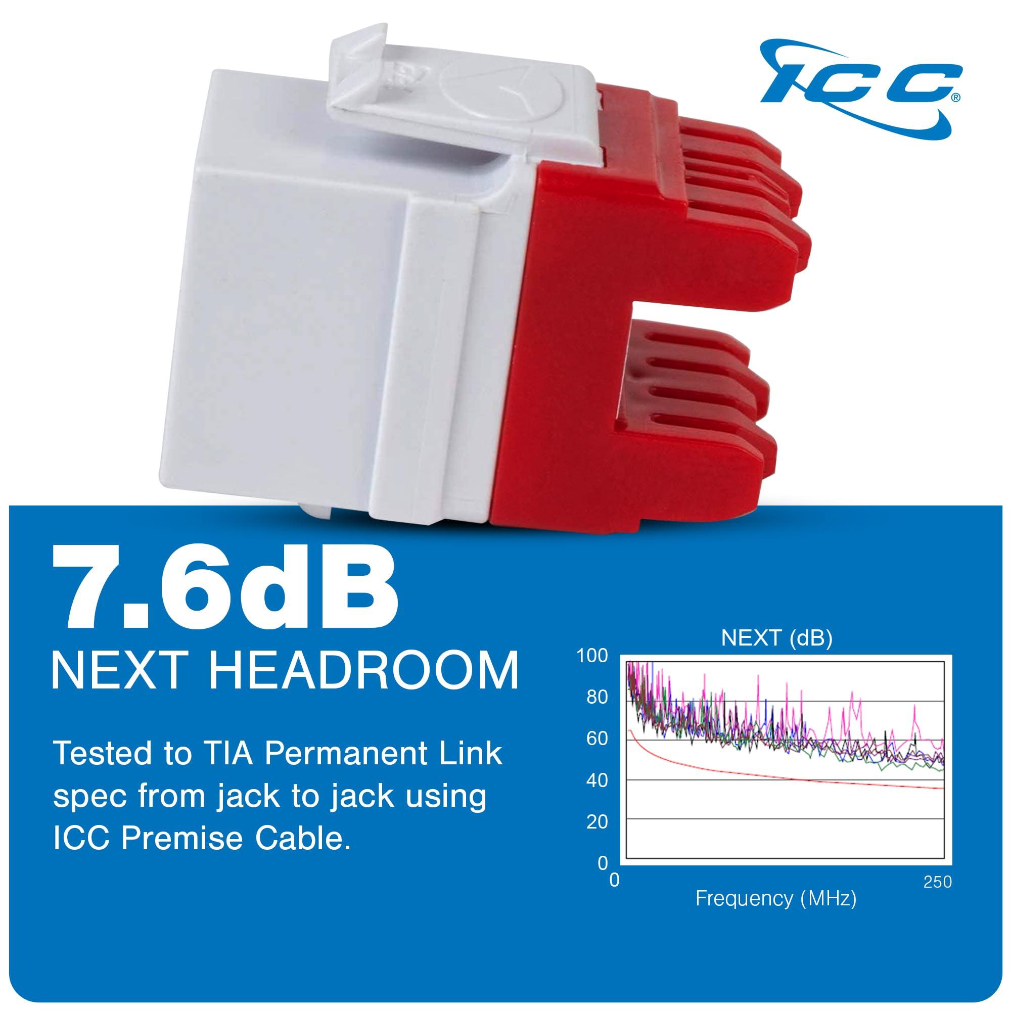 ICC ICC CAT6 Keystone Jack with Slim Profile 180 Degree Punch Down, RJ45 UL Listed PoE++ TAA Compliant for Wall Plate or Patch Panel, Works with JackEasy Termination Tool, Almond