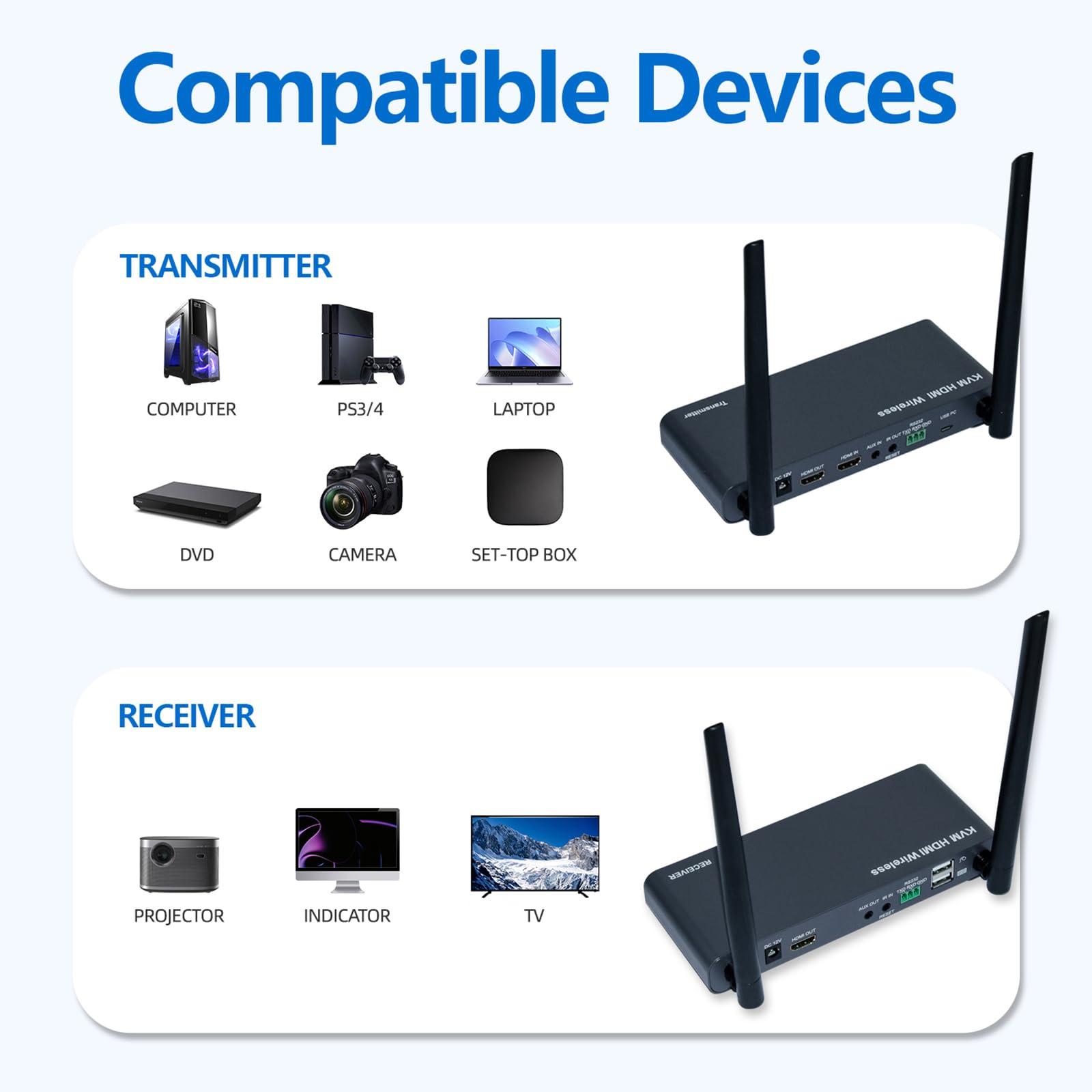 Bytecc Wireless HDMI Transmitter and Receiver 4k,328ft Wireless HDMI Extender with IR Remote,KVM and RS232,Streaming Audio Video from Laptop/PC/DVD to HDTV,Projector and Monitor(W08A)(Gray RX)