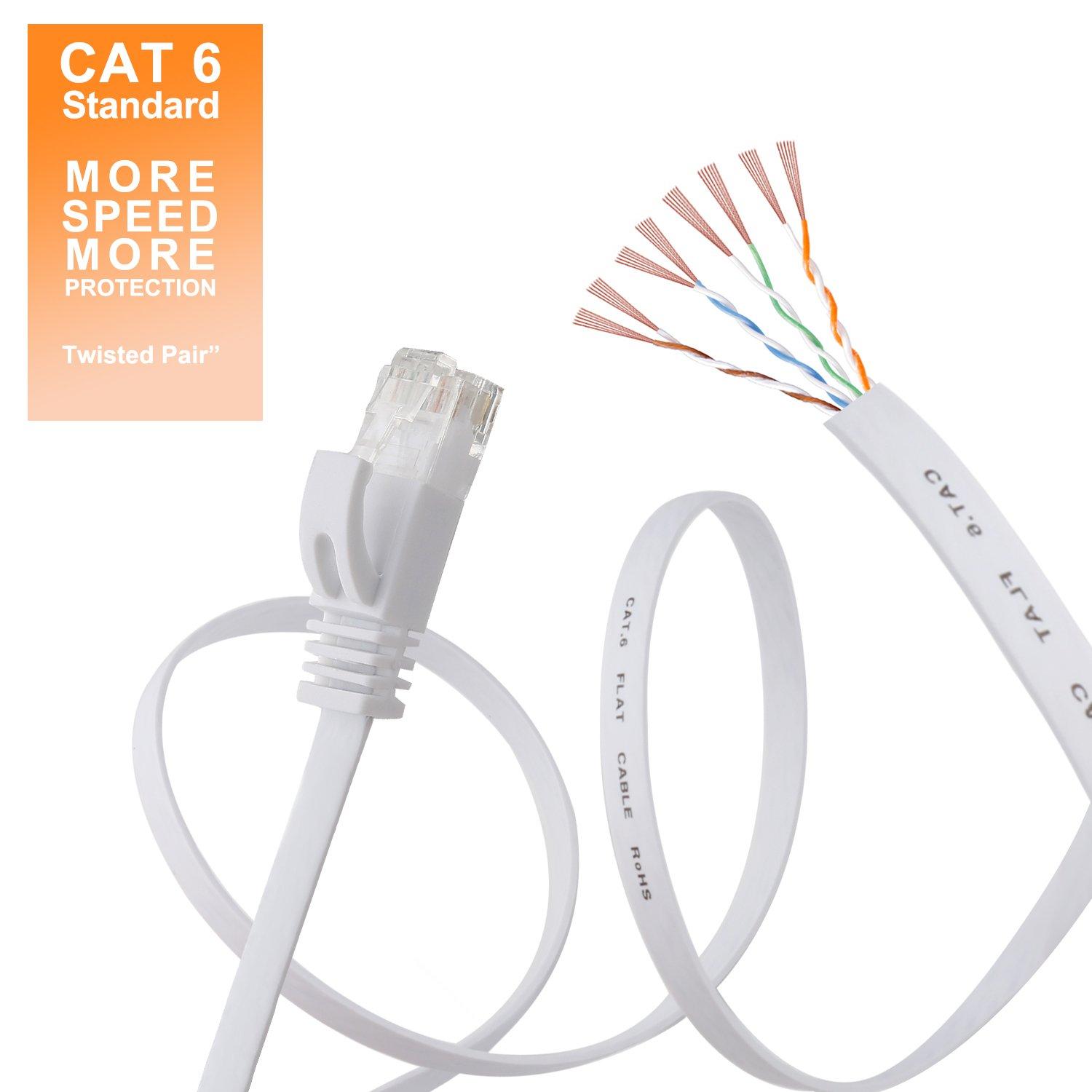 Jadaol Jadaol Cat 6 Ethernet Cable 50 ft, Outdoor&Indoor 10Gbps Support Cat8 Cat7 Network, Flat High Speed RJ45 Internet LAN Computer Solid Patch Cord with Clips for Router, Modem, PS4/5, Xbox, Gaming, White