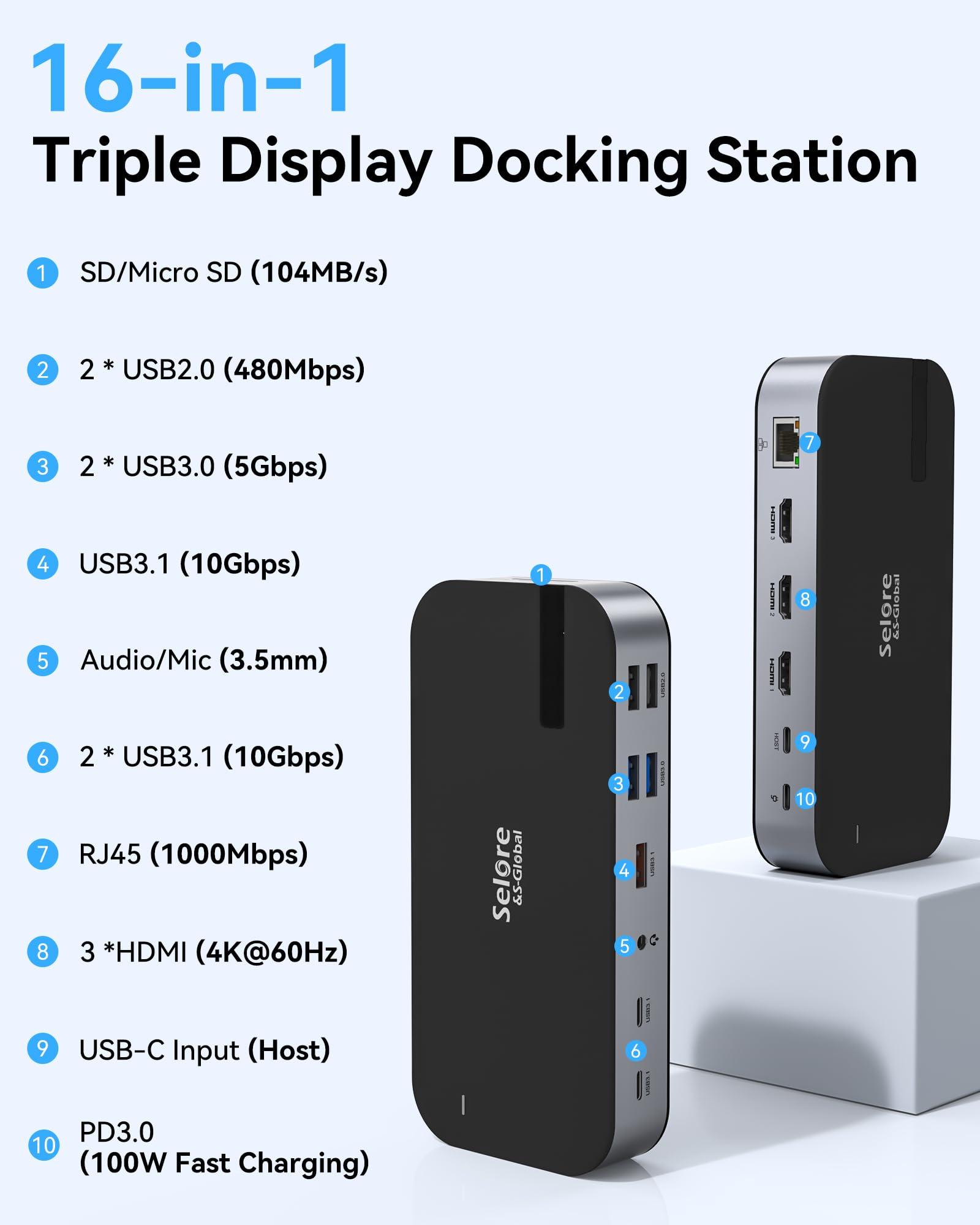 Selore&S-Global Selore USB C Dock 3 HDMI, 3 HDMI Docking Station Dual Monitor,16 in 1 Laptop Docking Station 3 Monitors with 3 HDMI,10G USB A/C 3.1,100W PD,SD/TF,Ethernet,USB C Hub,USB C Dongle for Windows Mac