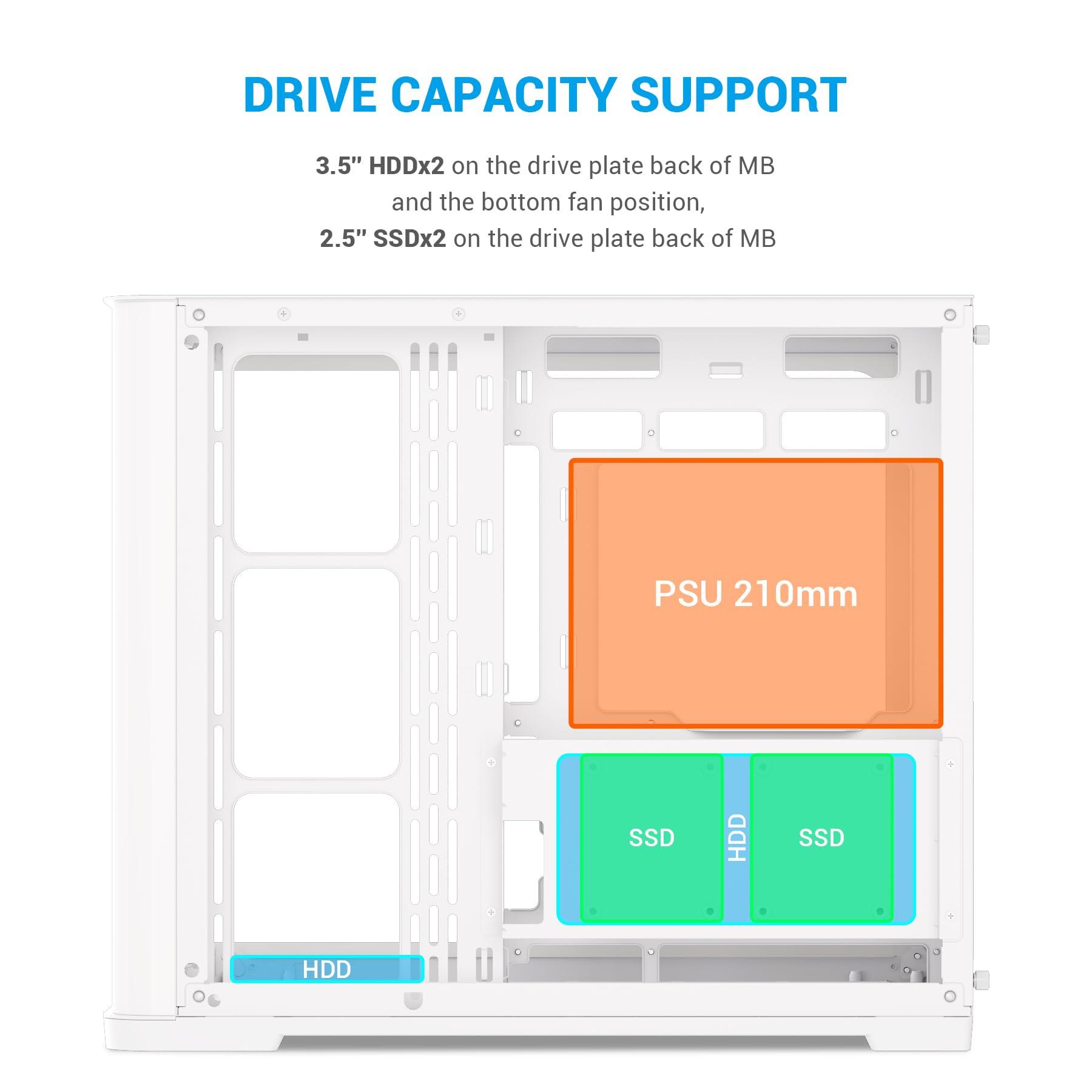 SAMA SAMA V60 Mid-Tower ATX PC Case, Curved Tempered Glass, High Airflow, 7x12cm ARGB PWM Fans with Fan Hub Pre-Installed, USB Type-C, ATX/MATX/ITX Back-Connect Support, 360mm Radiator Support, White