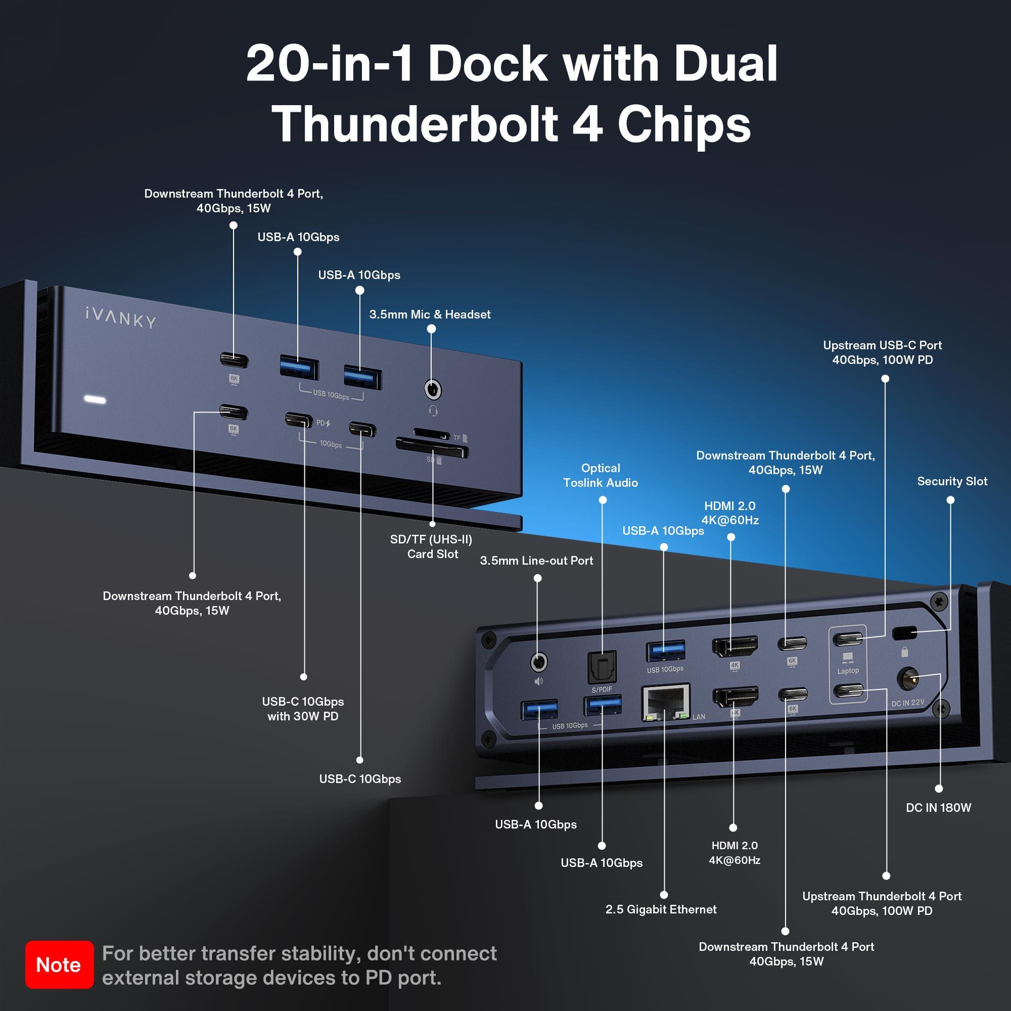 IVANKY iVANKY FusionDock Max 1 Dual Thunderbolt 4 Chips, 20-in-1 Quad 6K@60Hz Monitor MacBook Docking Station, 40Gbps Dock for Mac M1/M2/M3/M4 Pro/Max, 2HDMI 2.0, 96W PD, 10Gbps USB, 2.5 GbE, SD/TF 4.0