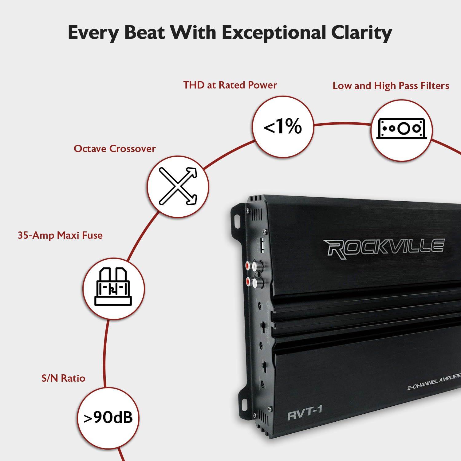 Rockville Rockville RVT-1 2-Channel Car Amplifier, 1000W Peak/250W RMS, Class-AB, MOSFET Power Supply, Bass EQ, Crossover, Perfect for Subwoofers and Car Audio