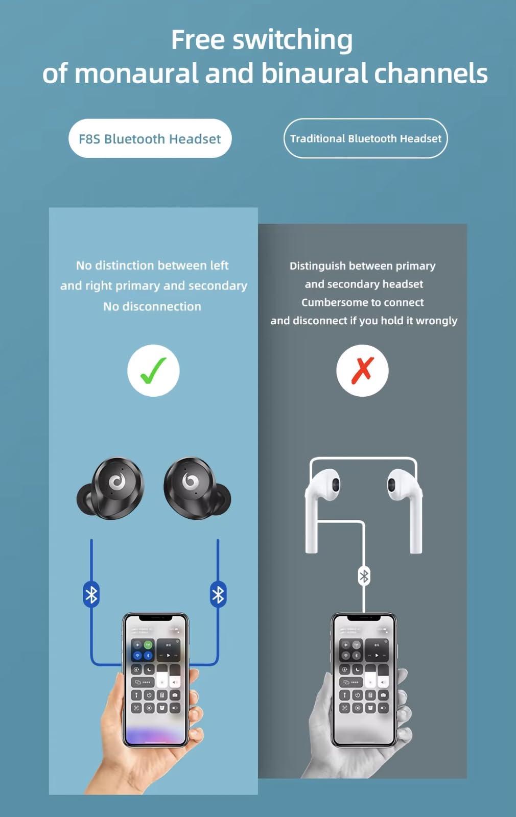 Works for C1 Plus Wireless V5.1 Bluetooth Earbuds Compatible with Nokia C1 Plus with Extended Charging Pack case for in Ear Headphones. (V5.1 Black)